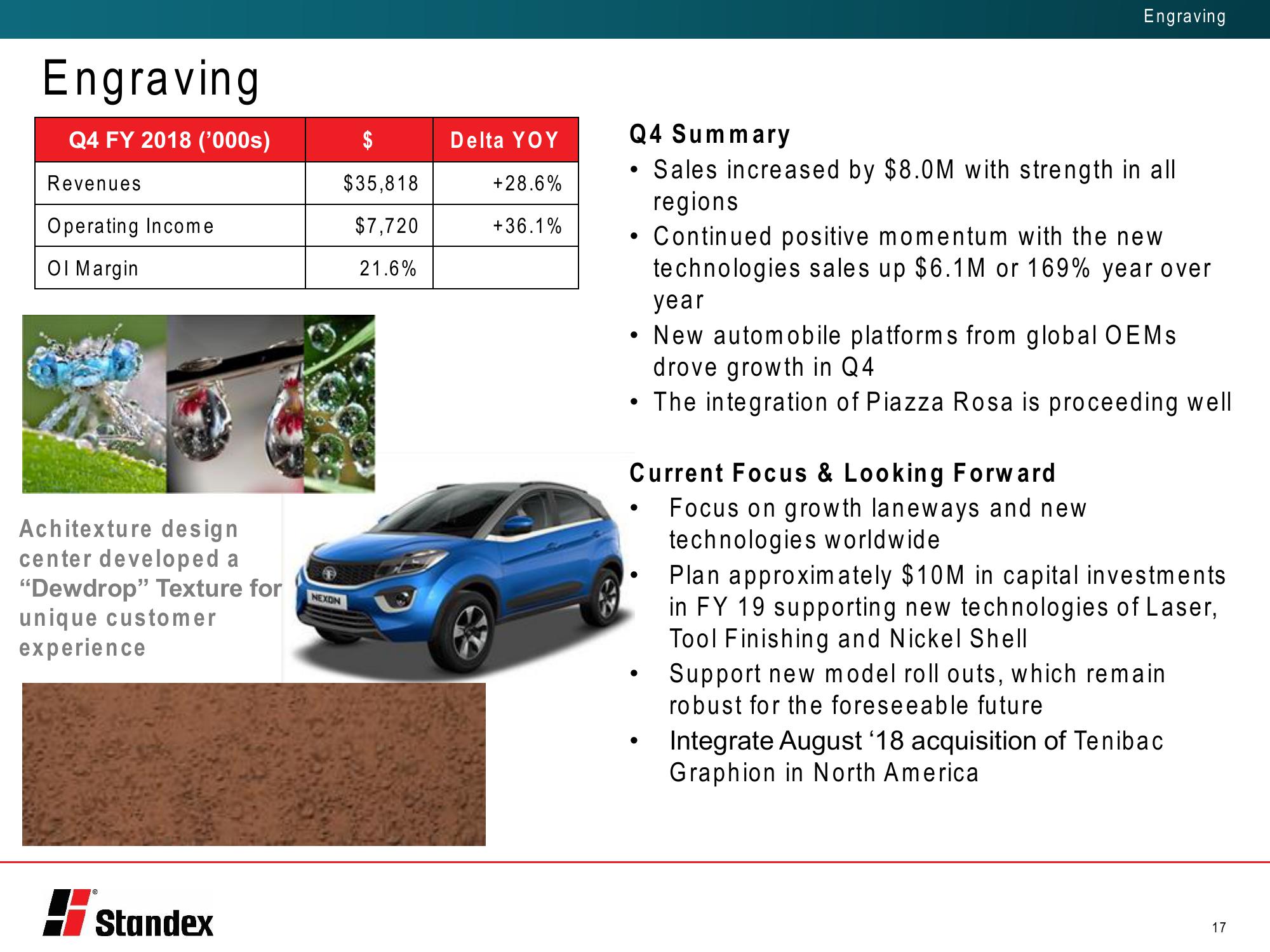 Fourth Quarter Fiscal 2018 Conference Call slide image #17