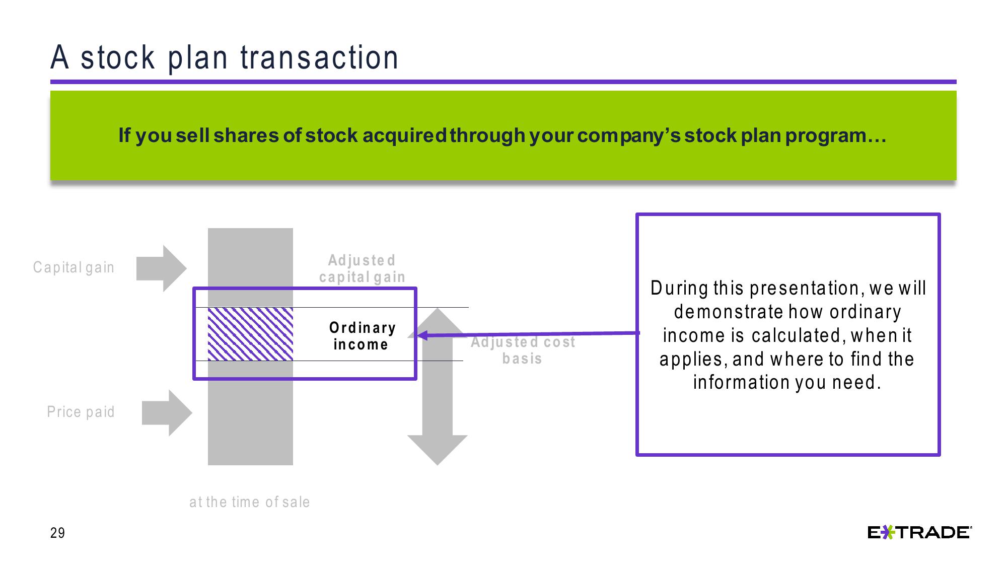 Understanding Capital Gains and Losses for Stock Plan Transactions slide image #29