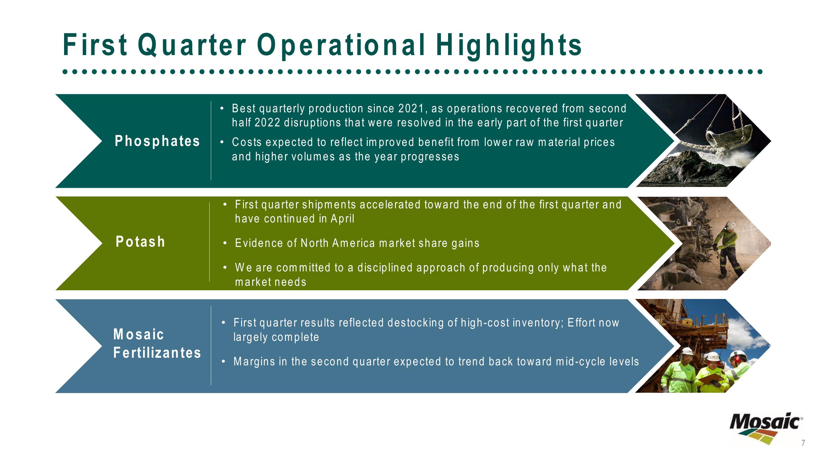 The Mosaic Company BMO Global Farm to Market Conference slide image #7