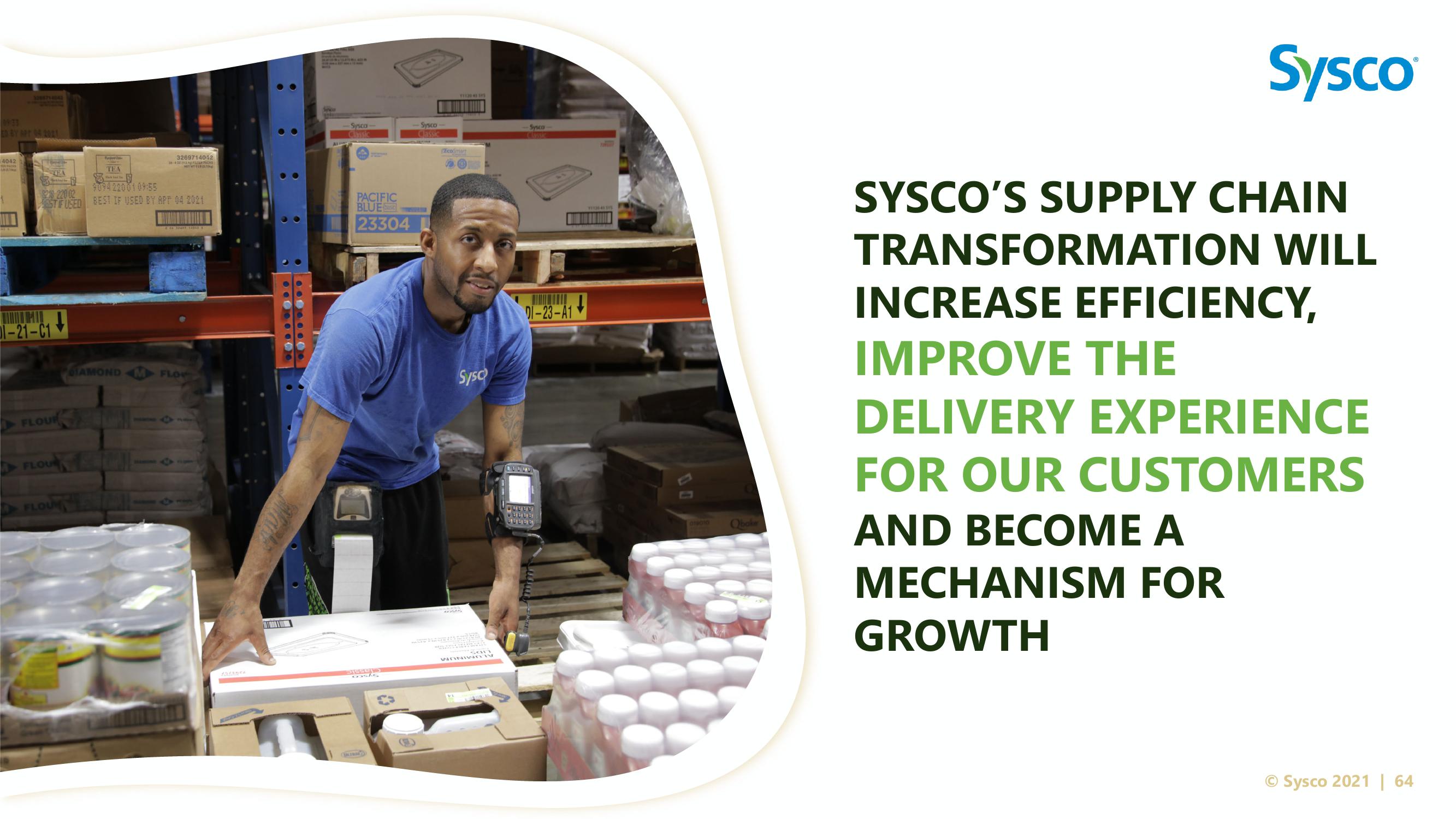 Sysco Investor Day slide image #64