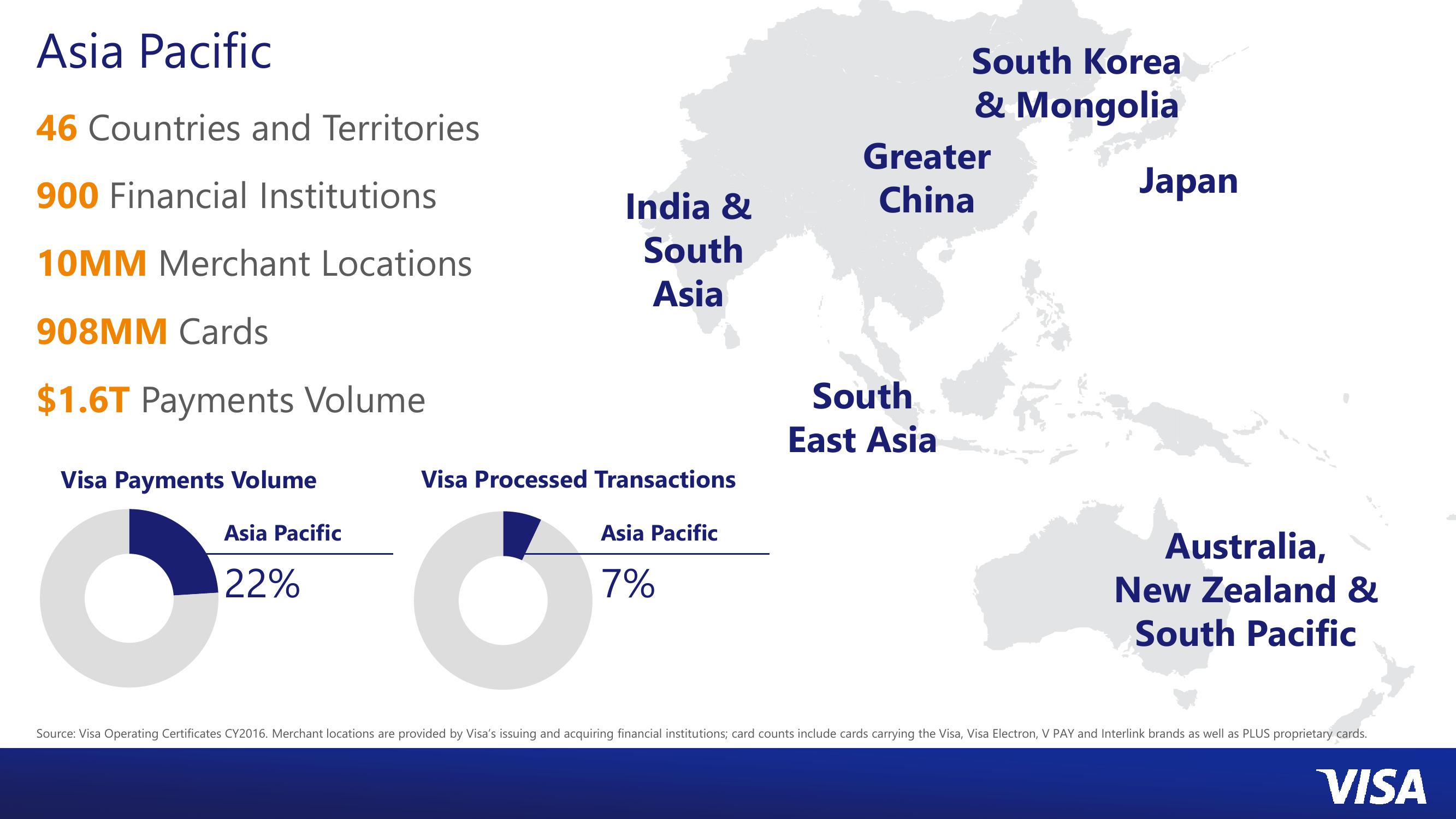 Asia Pacific Investor Day slide image #4