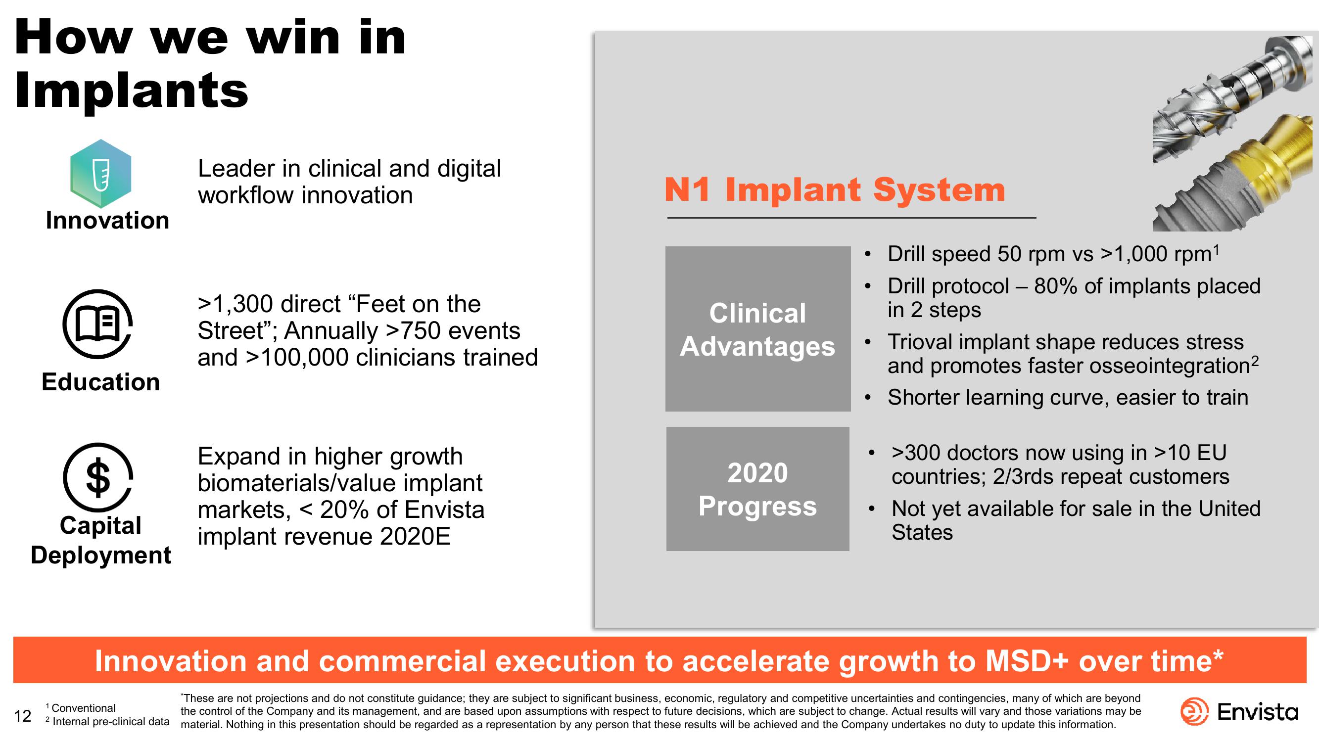 JP Morgan Healthcare Conference slide image #12