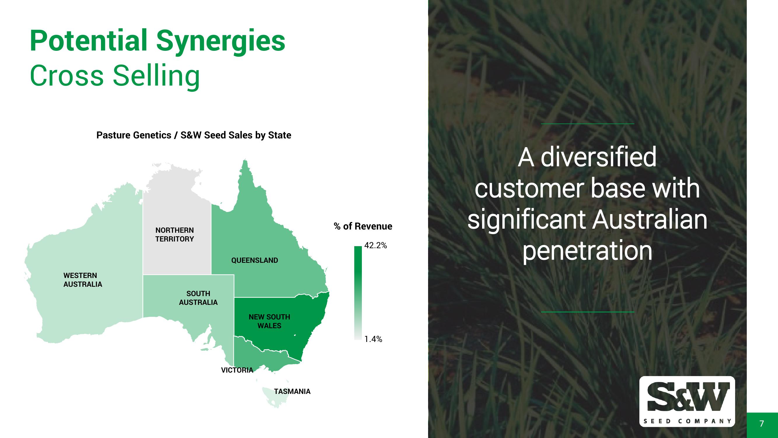 Pasture Genetics Australia Acquisition Overview slide image