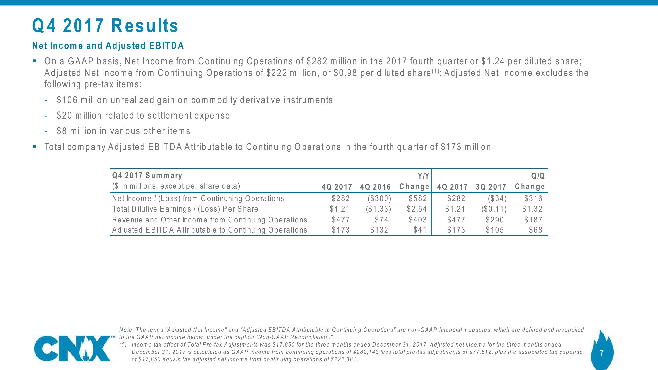 Earnings Results Fourth Quarter 2017 slide image #7