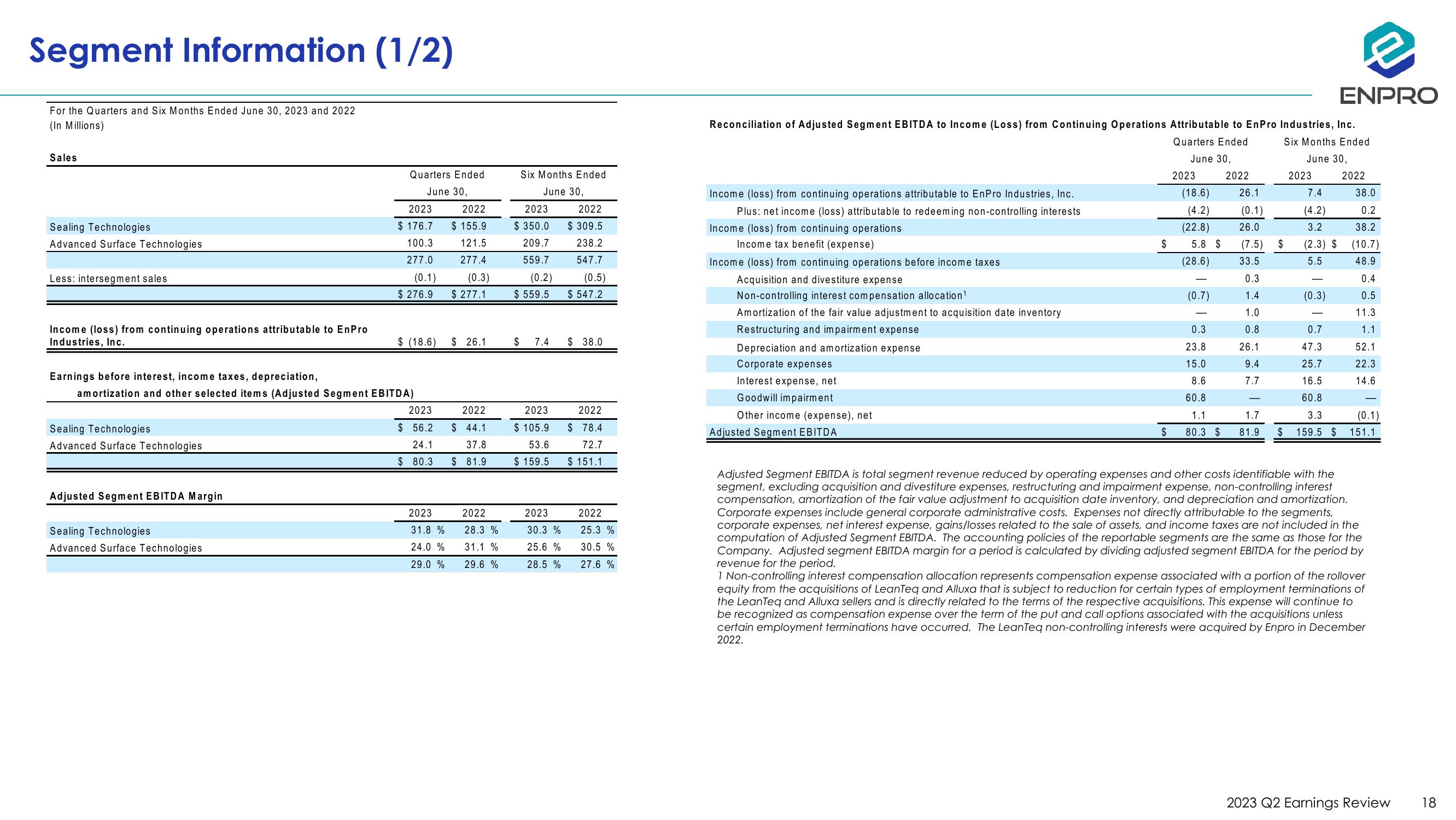 Second Quarter 2023 Earnings Review slide image #18