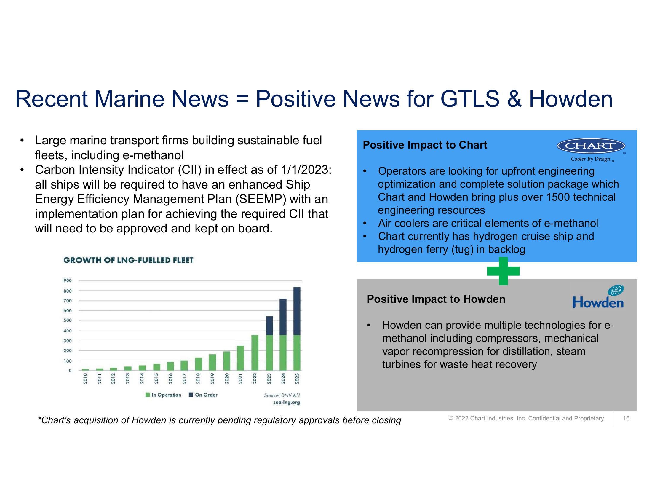 Fourth Quarter and Full Year 2022 Earnings Call  slide image #16