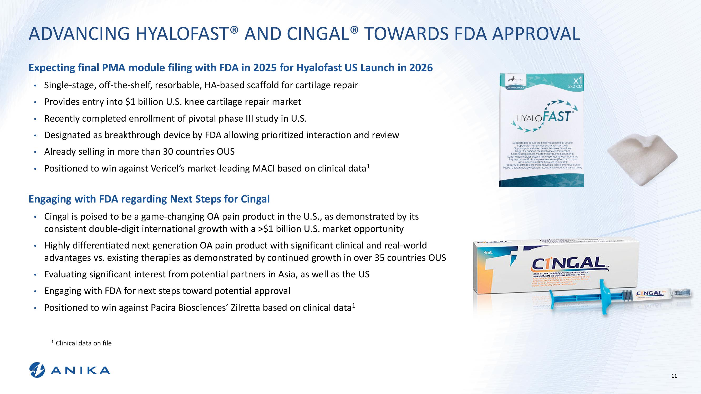 Stephens Annual Investor Conference Anika Therapeutics Overview slide image #11