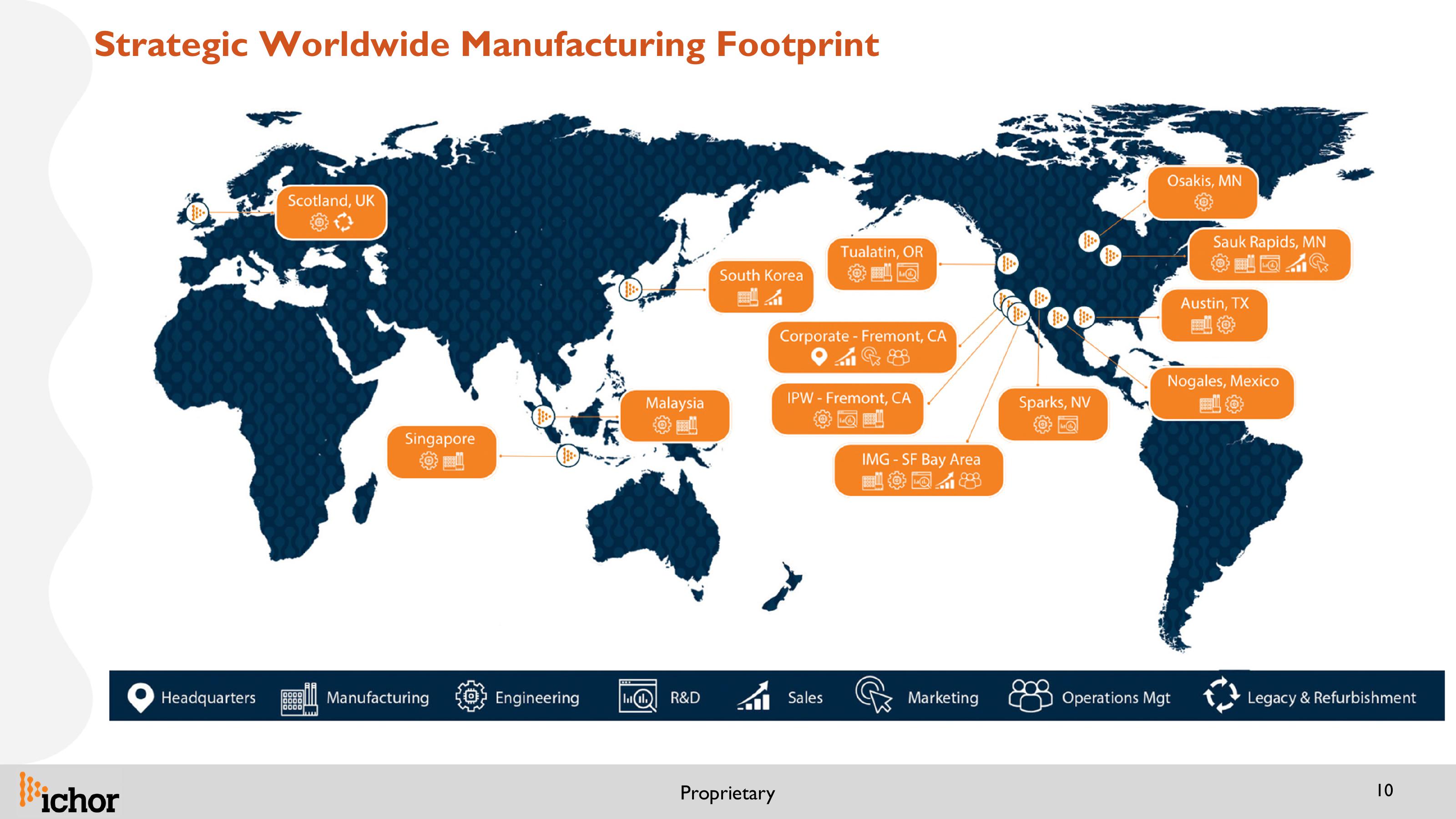 Updated IR Presentation 26th Annual Needham Growth Conference slide image #10