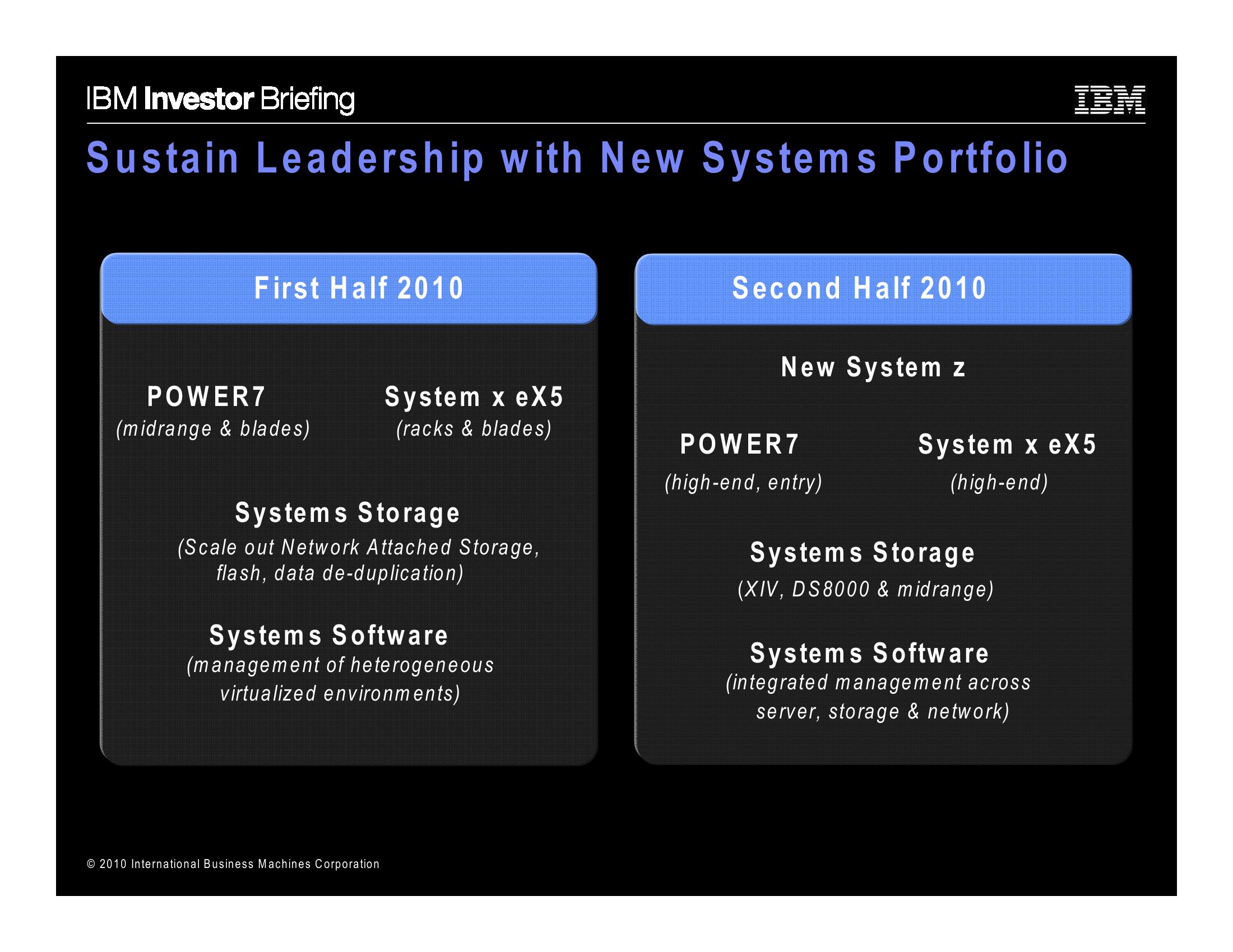 IBM Company Presentation slide image #5