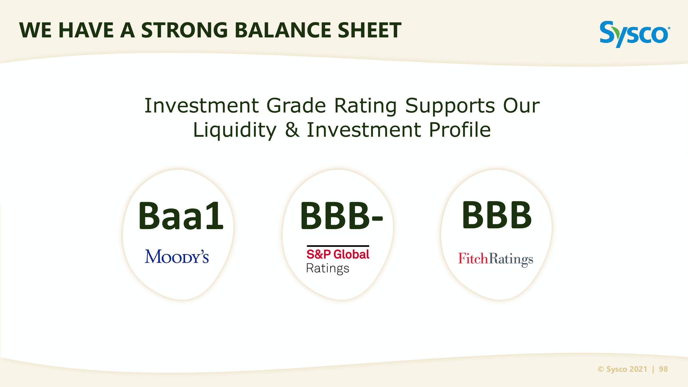 Sysco Investor Day slide image #98