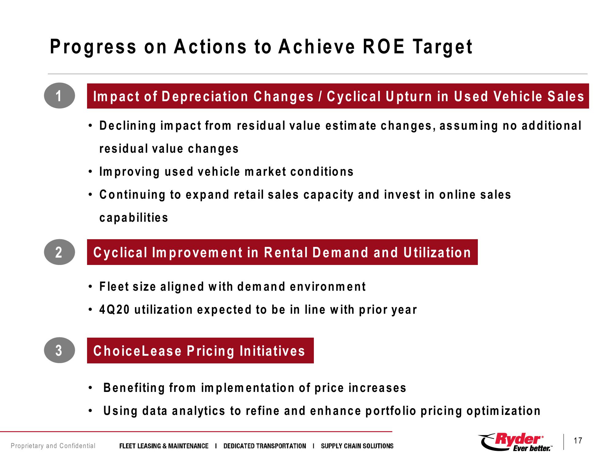 Third Quarter 2020 Earnings Conference Call slide image #17