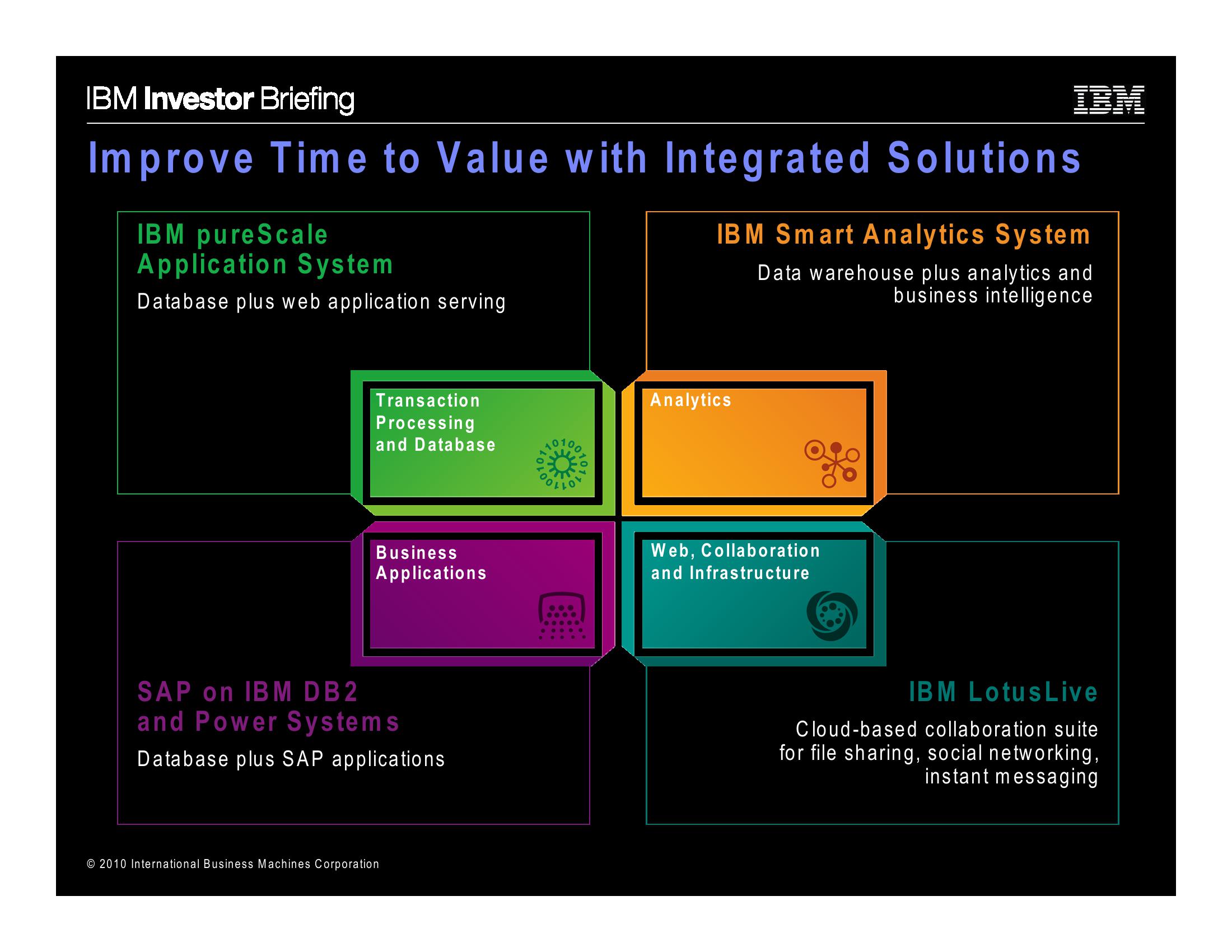 IBM Company Presentation slide image #20