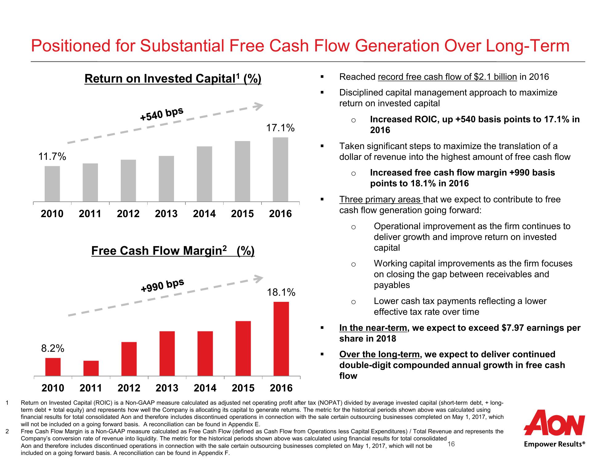 Aon Plc Second Quarter 2017 Results slide image #17