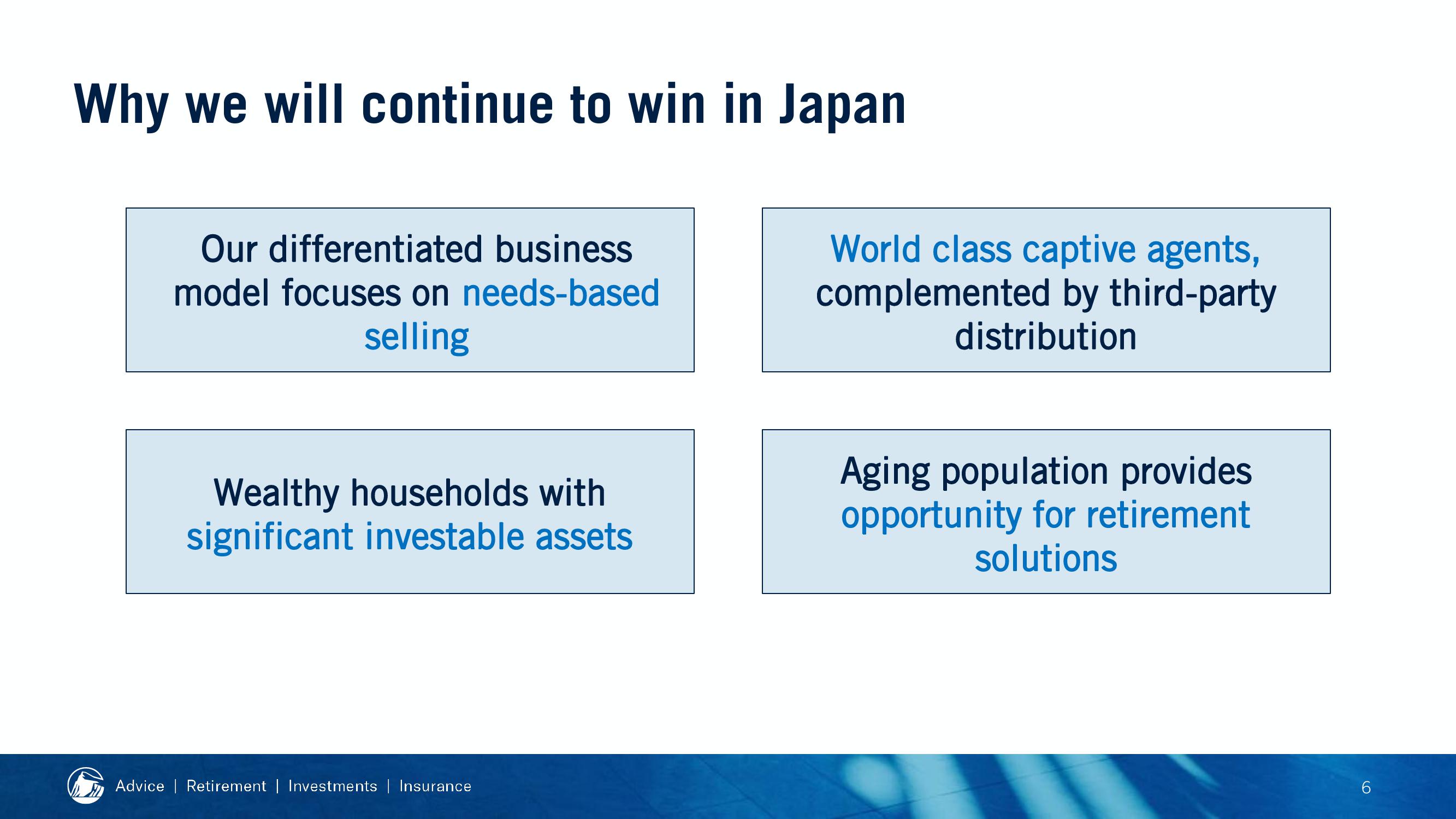 2019 Financial Strength Symposium slide image #52