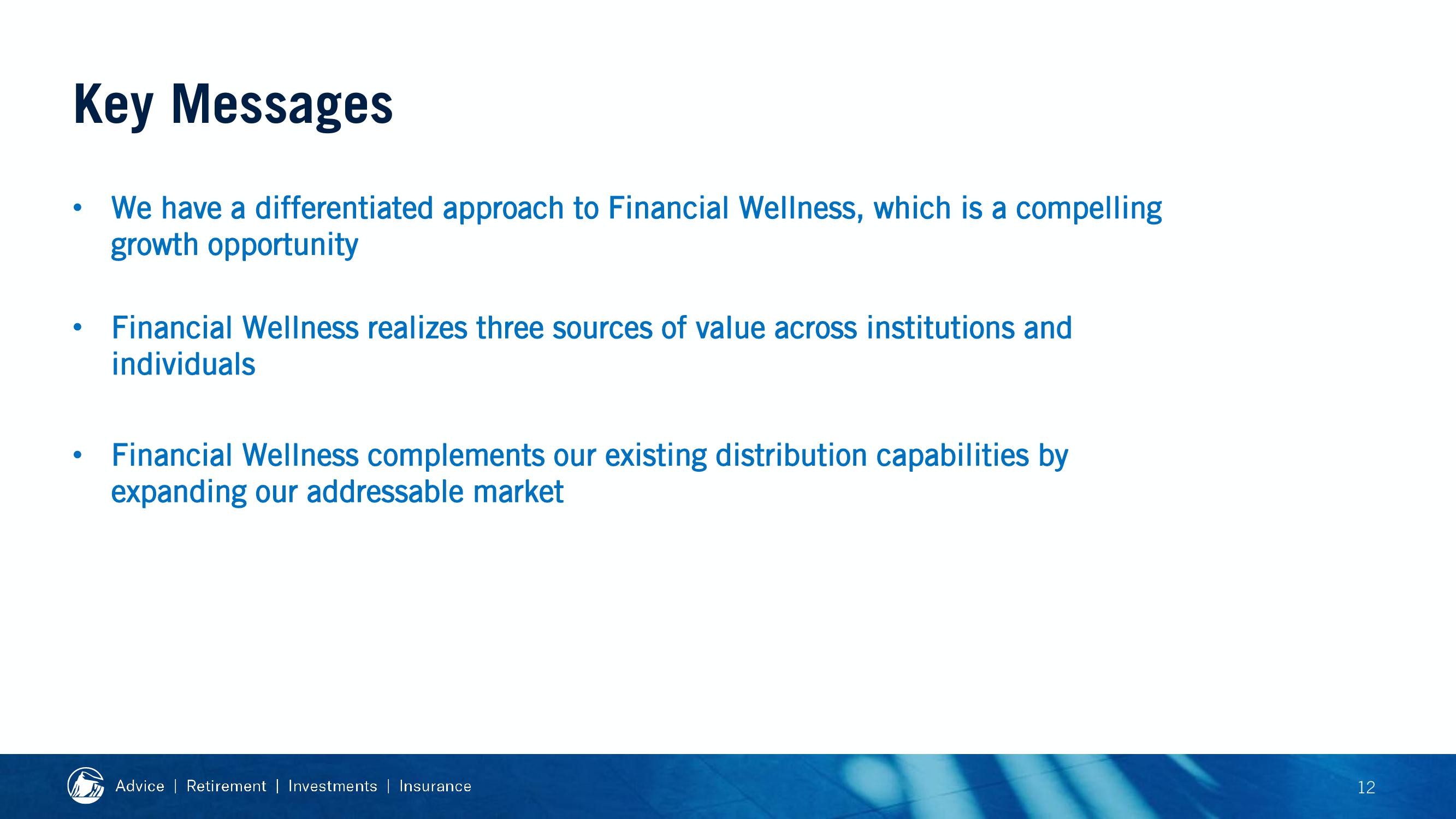 2019 Financial Strength Symposium slide image #24