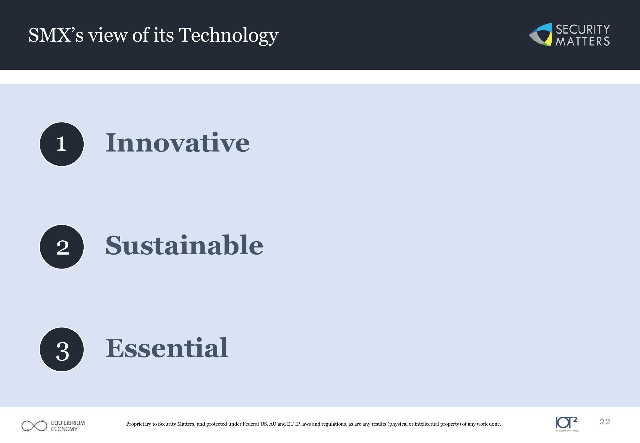 Impact ESG Investment slide image #22