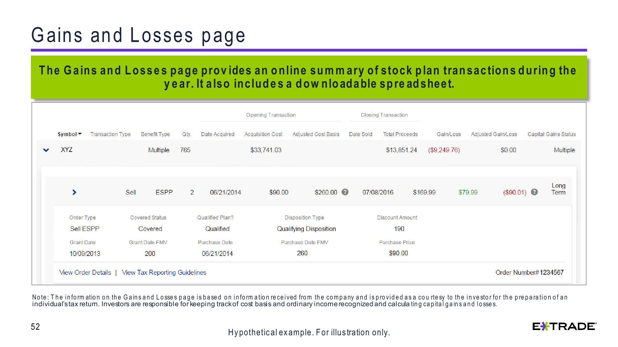 Understanding Capital Gains and Losses for Stock Plan Transactions slide image #52