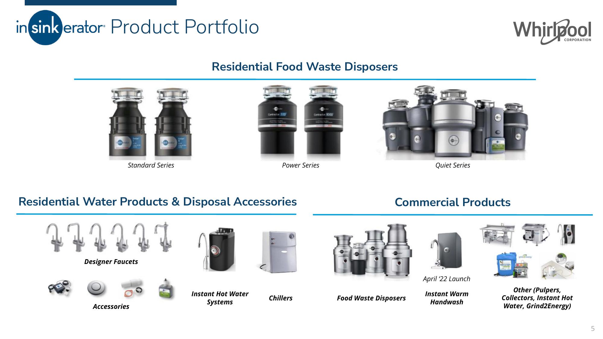 Portfolio Transformation Update: InSinkErator Acquisition slide image #5