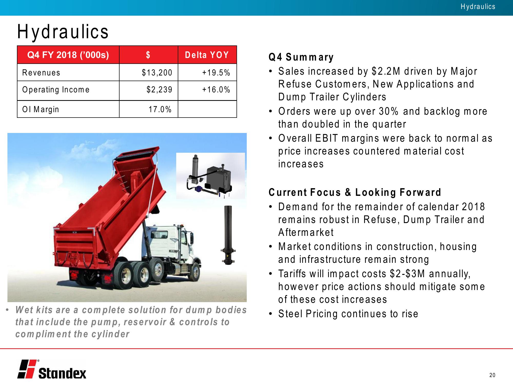 Fourth Quarter Fiscal 2018 Conference Call slide image #20