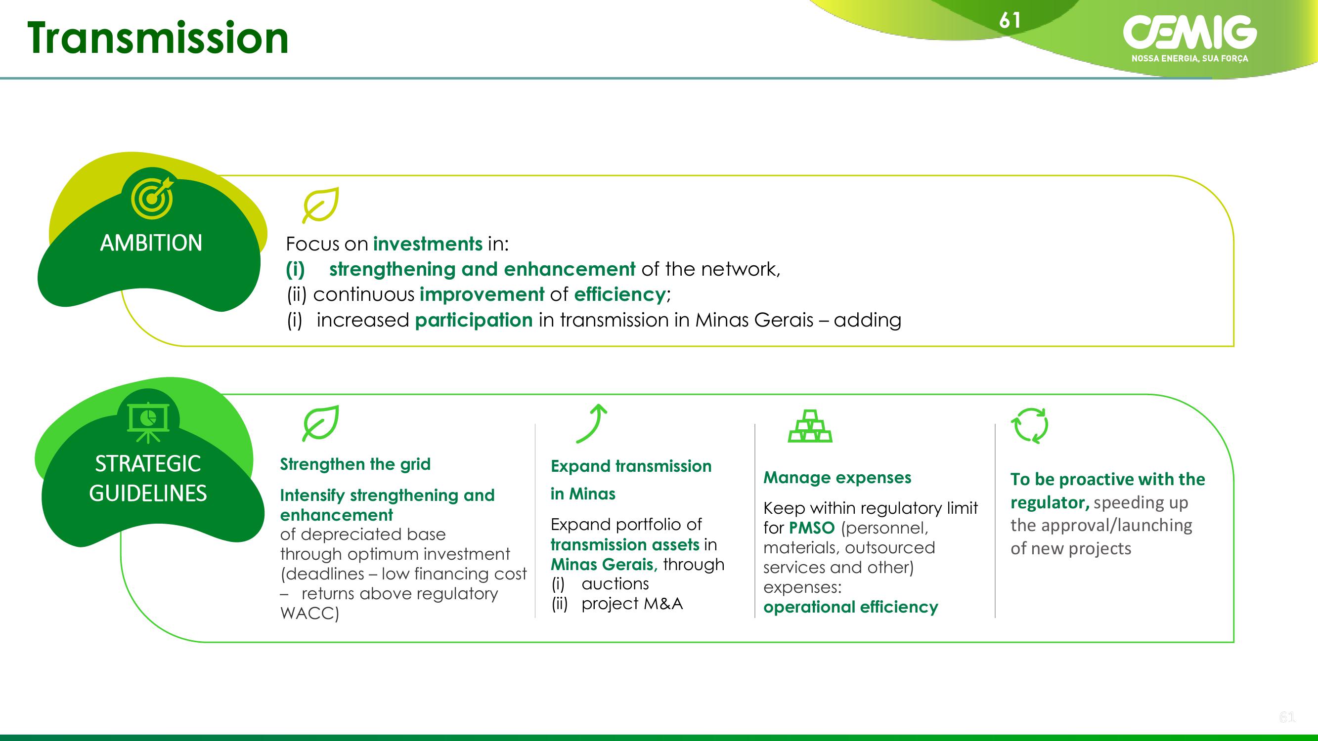 CEMIG Company Presentation slide image #61