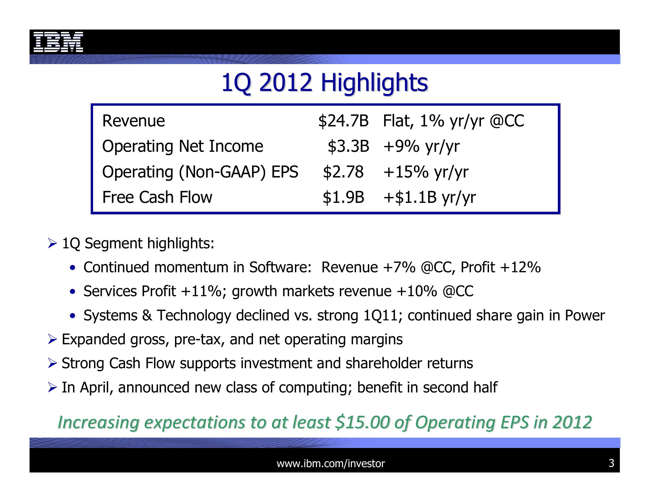 1Q 2012 Earnings Presentation slide image #3