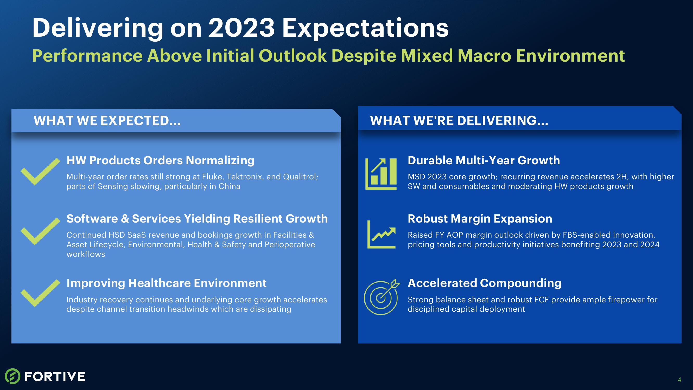 Third Quarter 2023 Earnings Release slide image #4