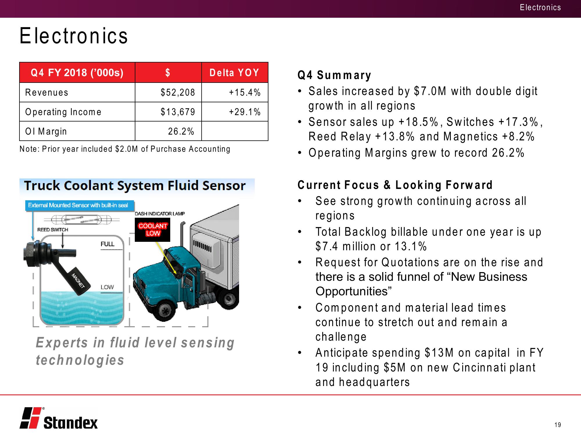 Fourth Quarter Fiscal 2018 Conference Call slide image #19