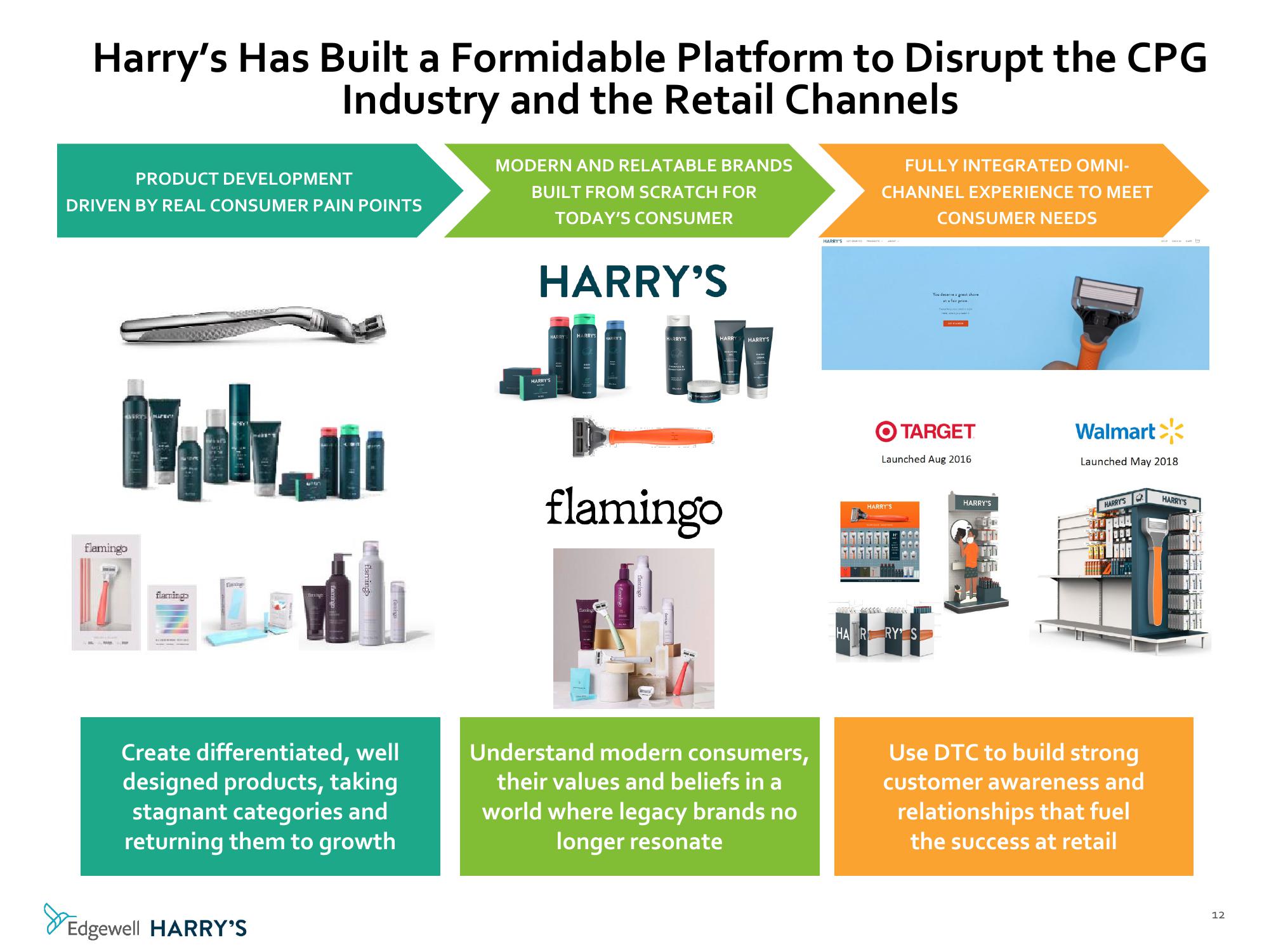 Morgan Stanley Global Consumer & Retail Conference slide image #13