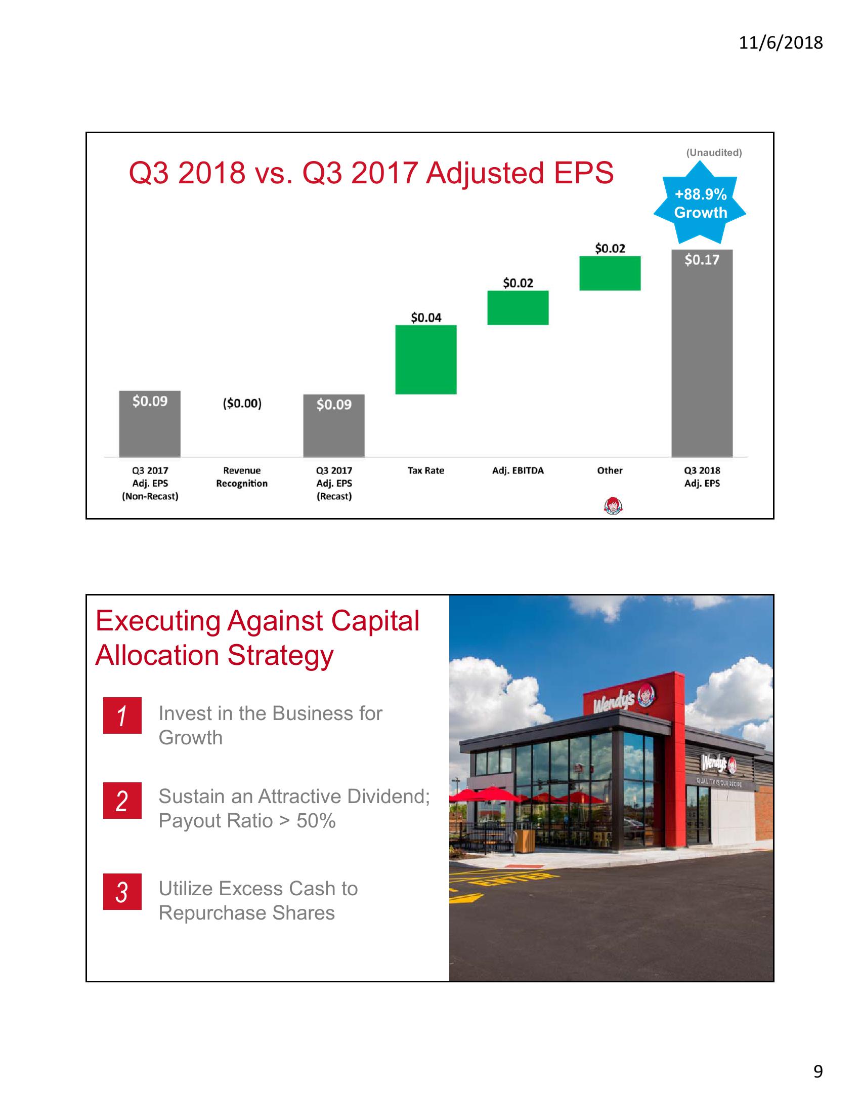 Third Quarter 2018 Conference Call slide image #9