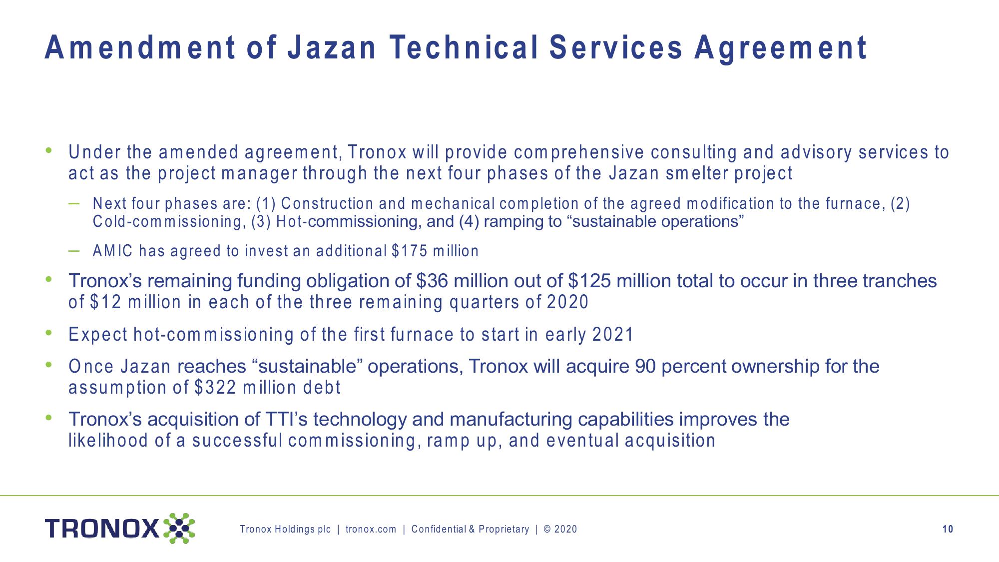 Tronox Holdings plc slide image #10