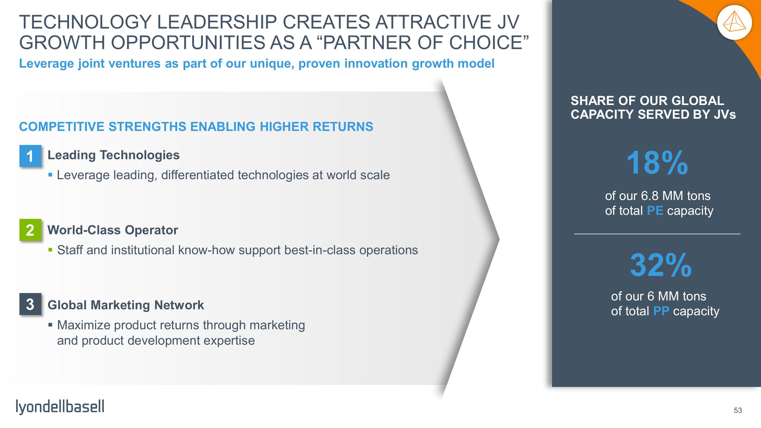 Capital Markets Day slide image #5