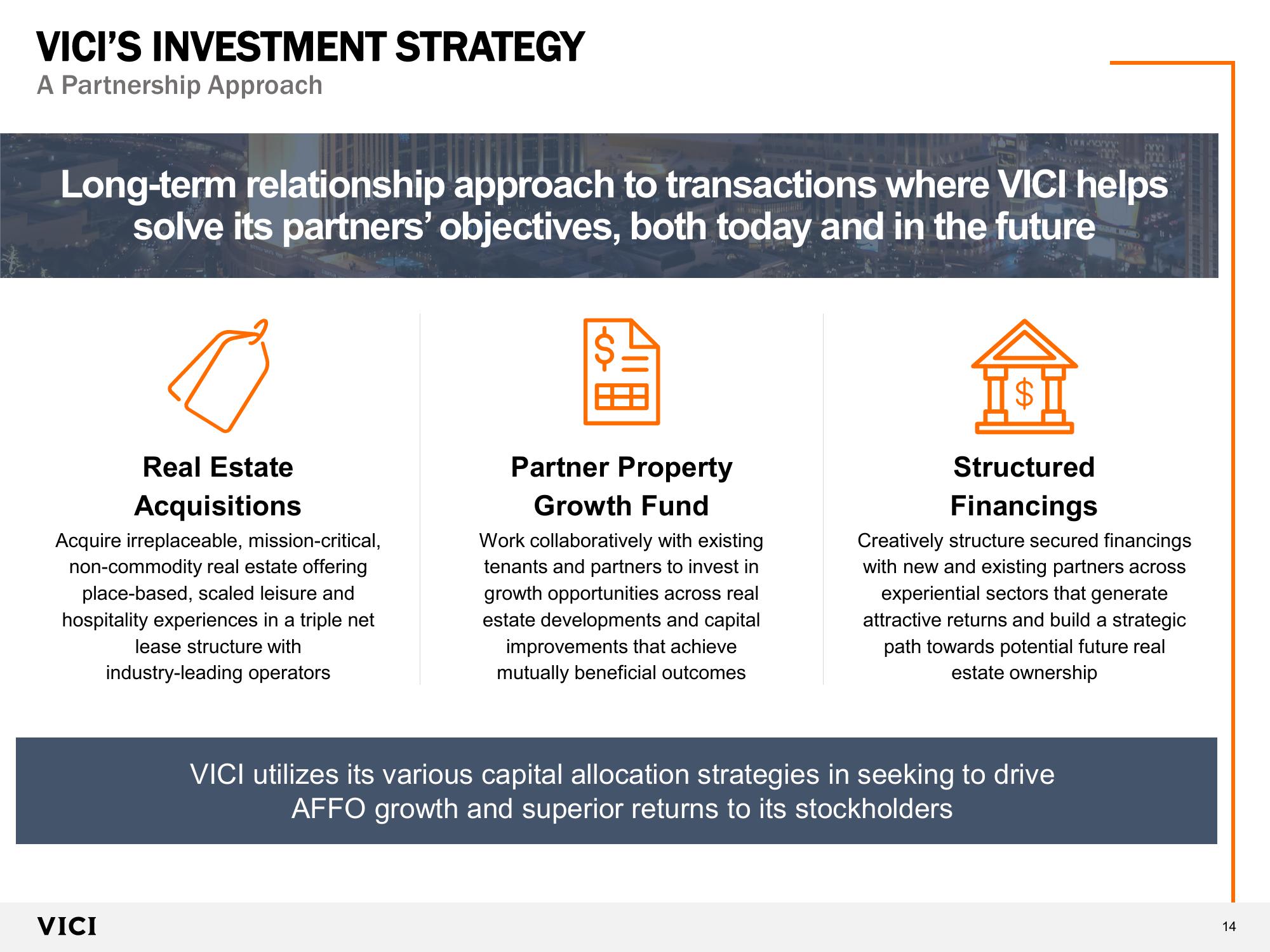 VICI Investor Presentation  slide image #14