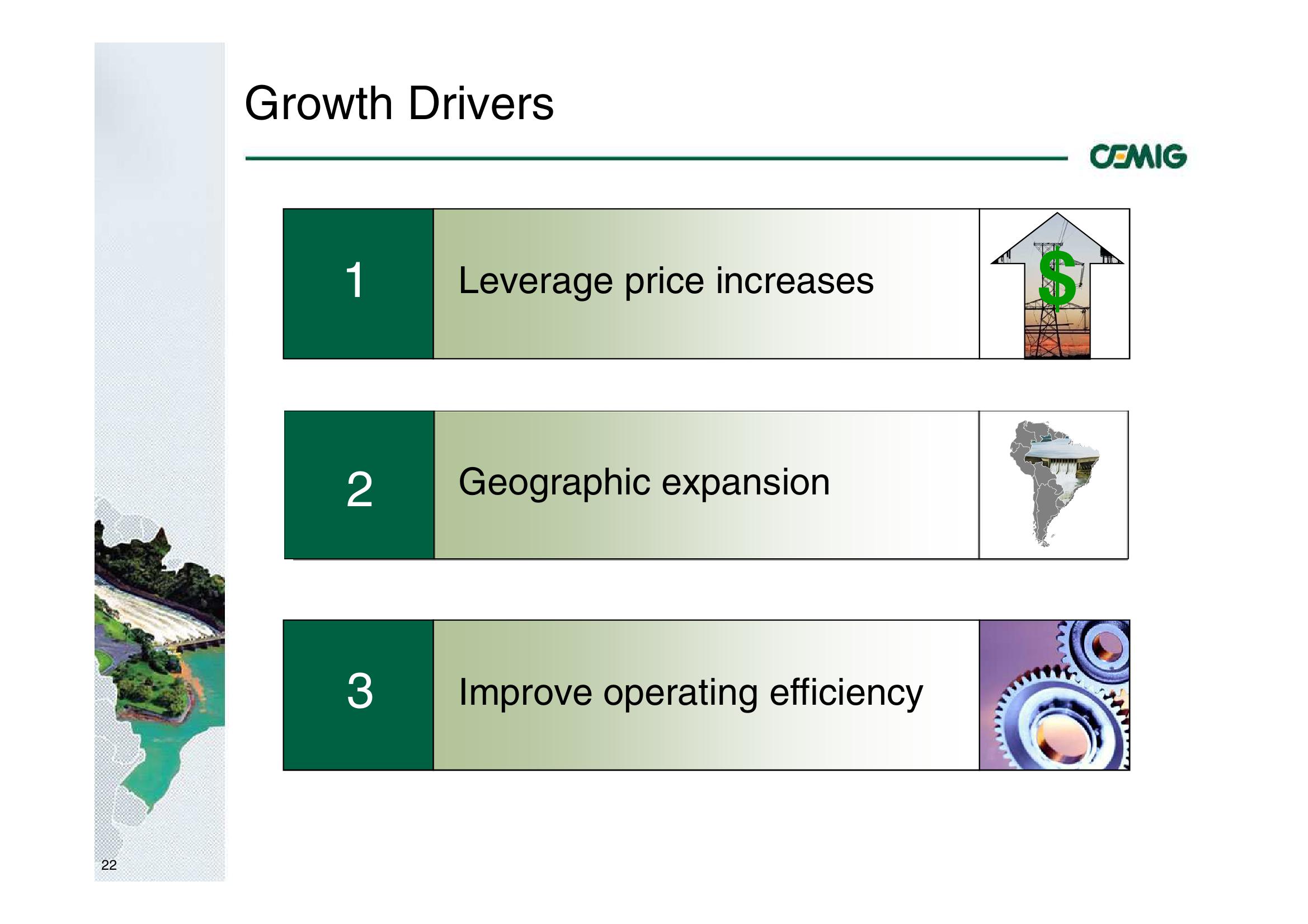 Successful Strategy Performance Reflects Balanced Portfolio Structure slide image #22