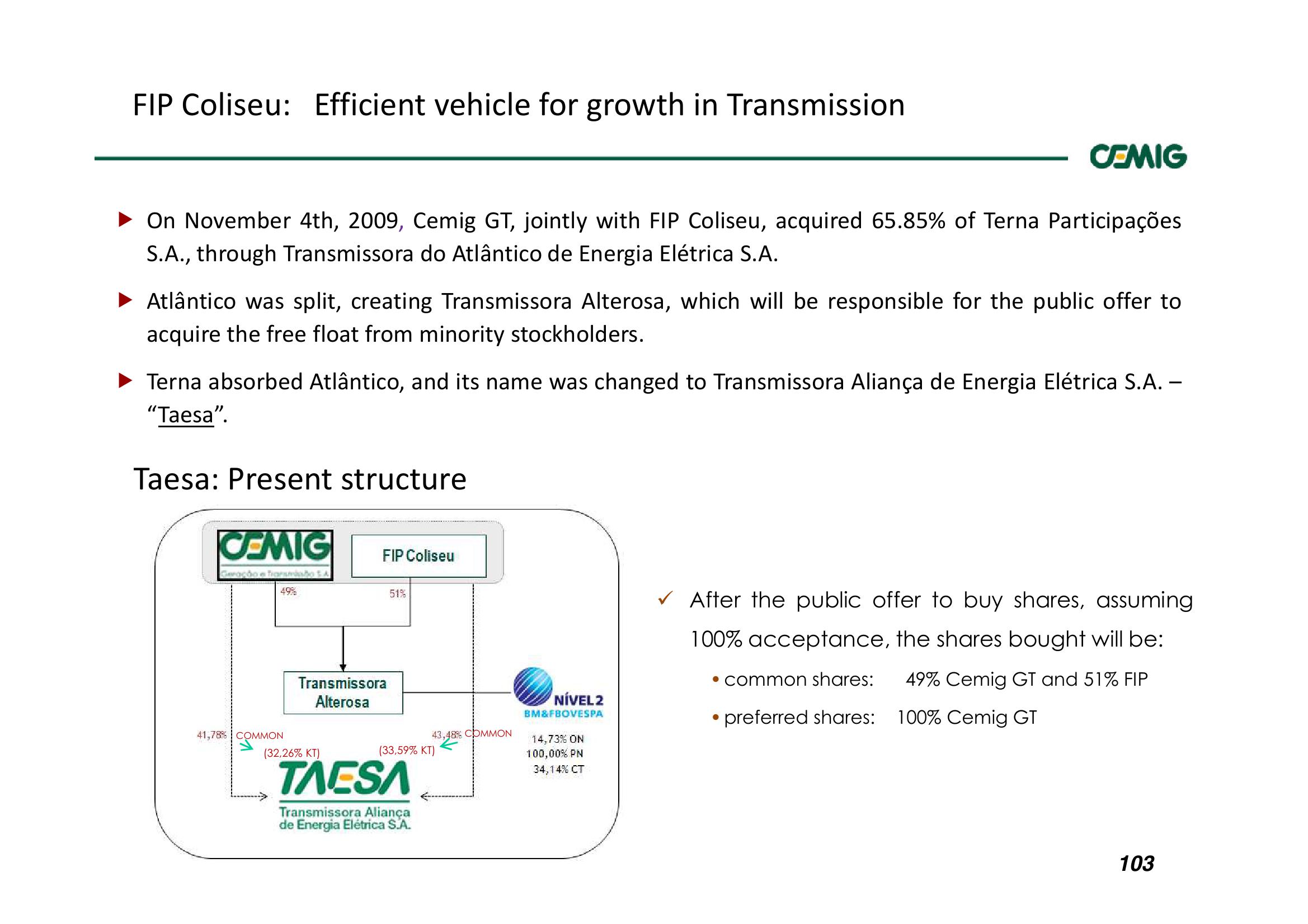 Successful Strategy Performance Reflects Balanced Portfolio Structure slide image #103