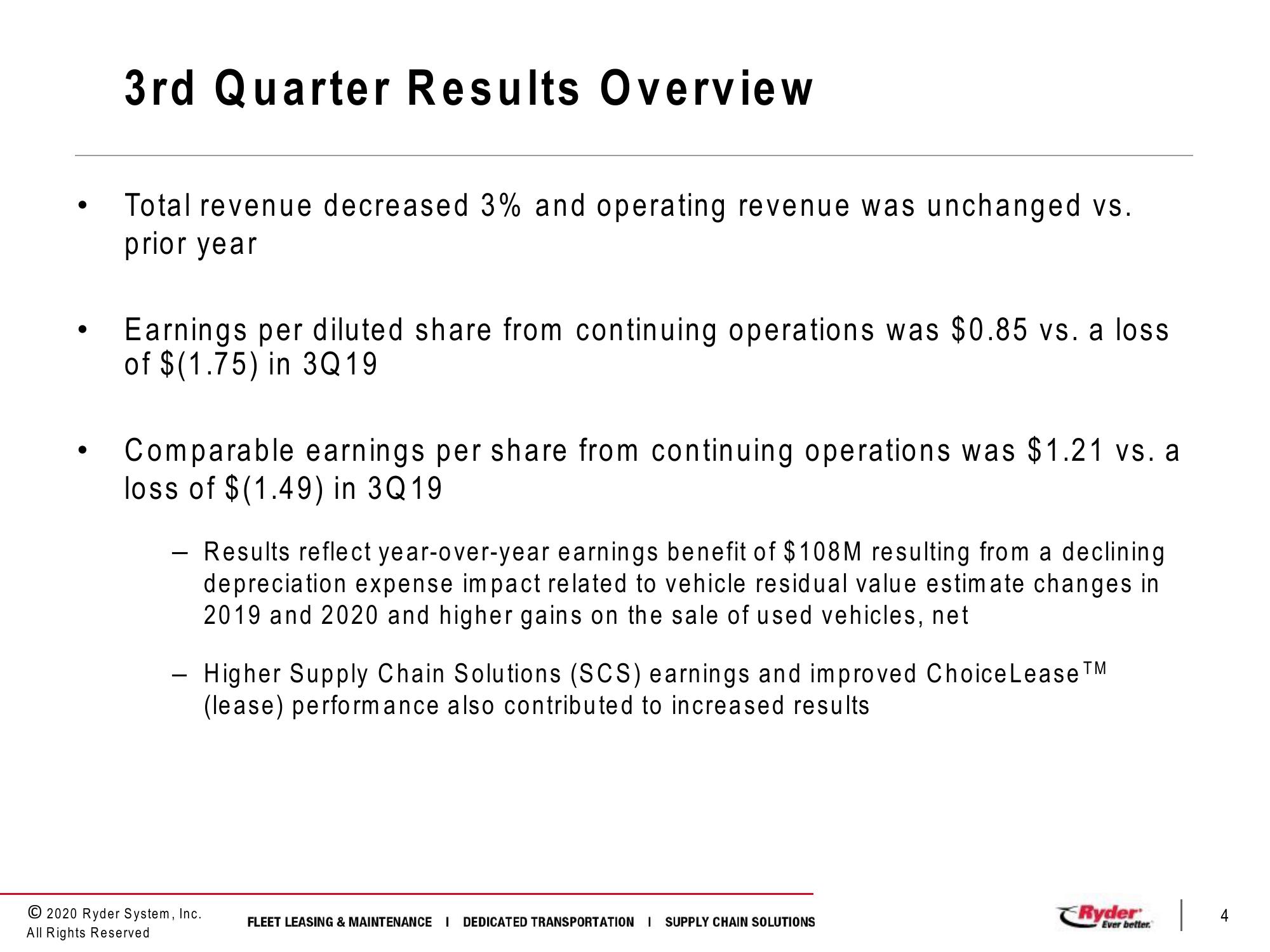 Third Quarter 2020 Earnings Conference Call slide image #4