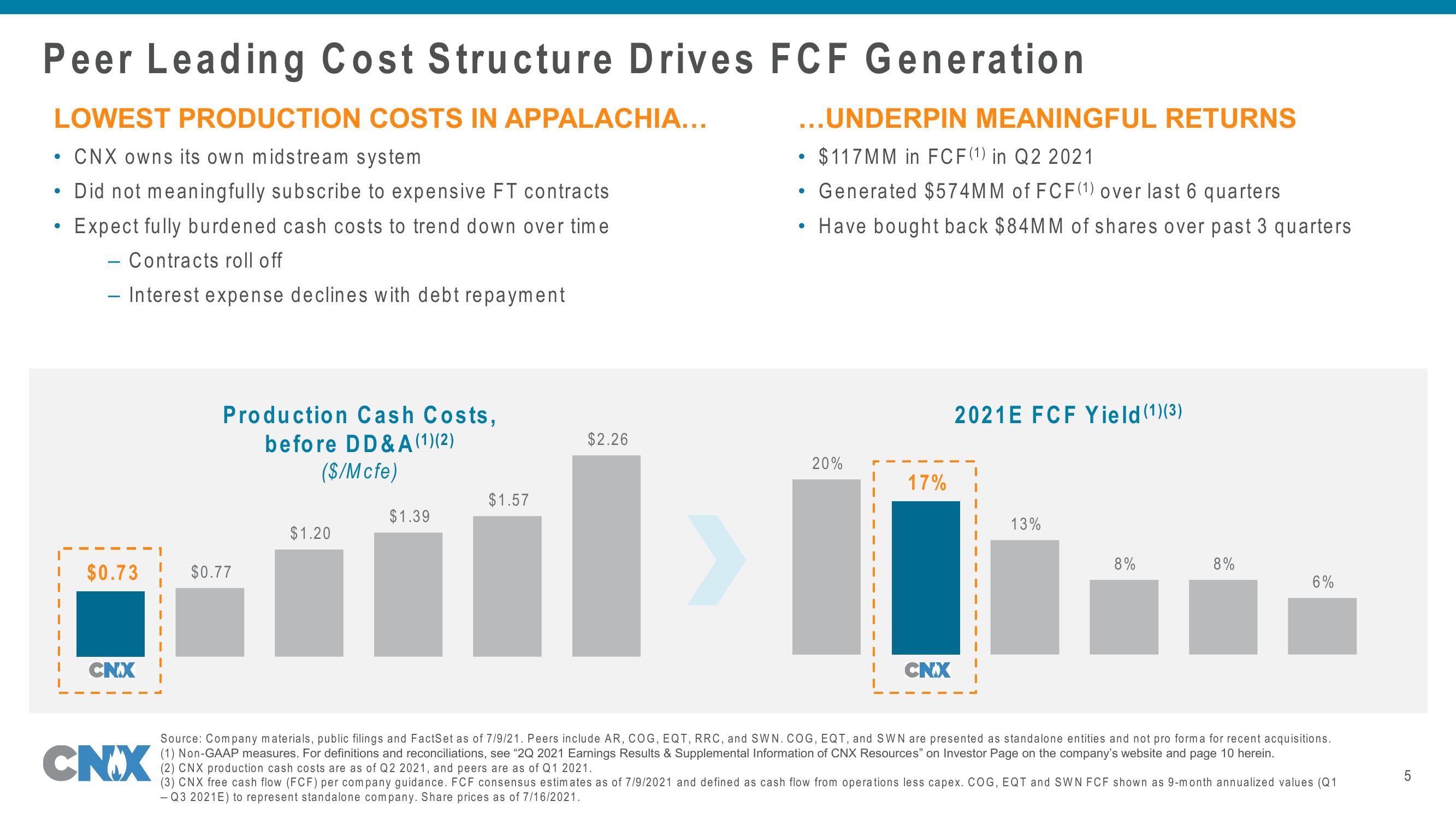 Q2 2021 Update Company Presentation slide image #5