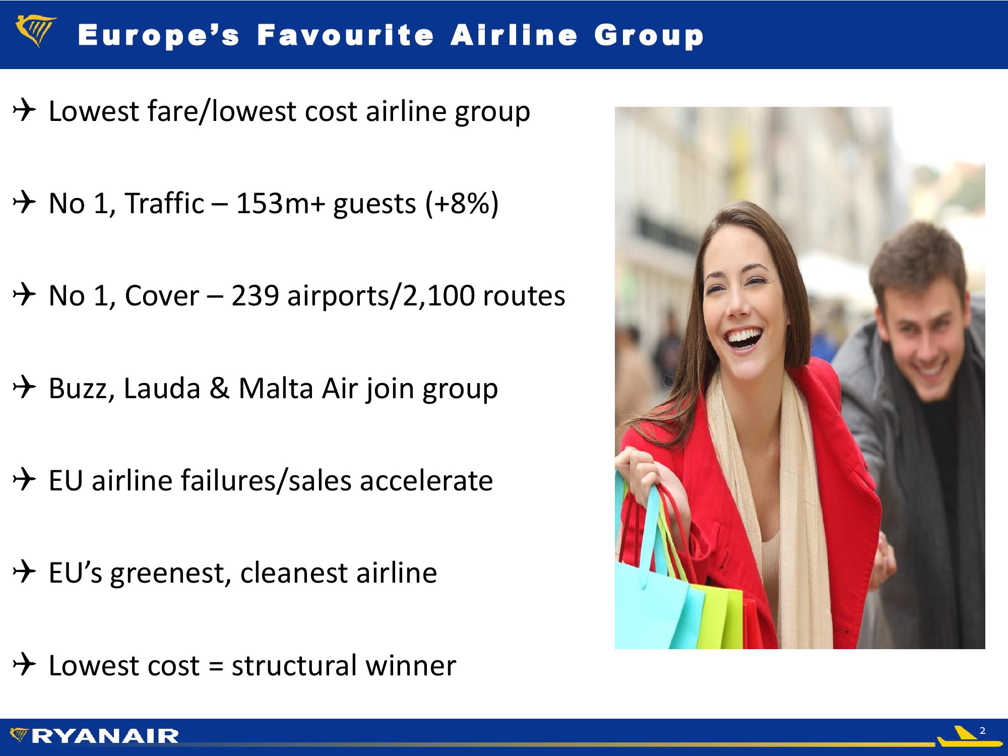 RYANAIR Half-Year Results 2019 slide image #2