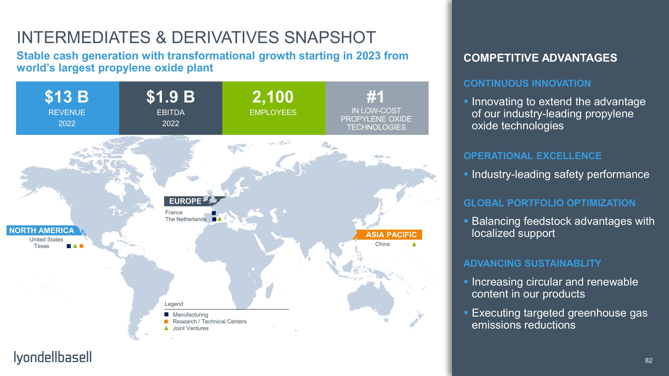 Capital Markets Day slide image #34