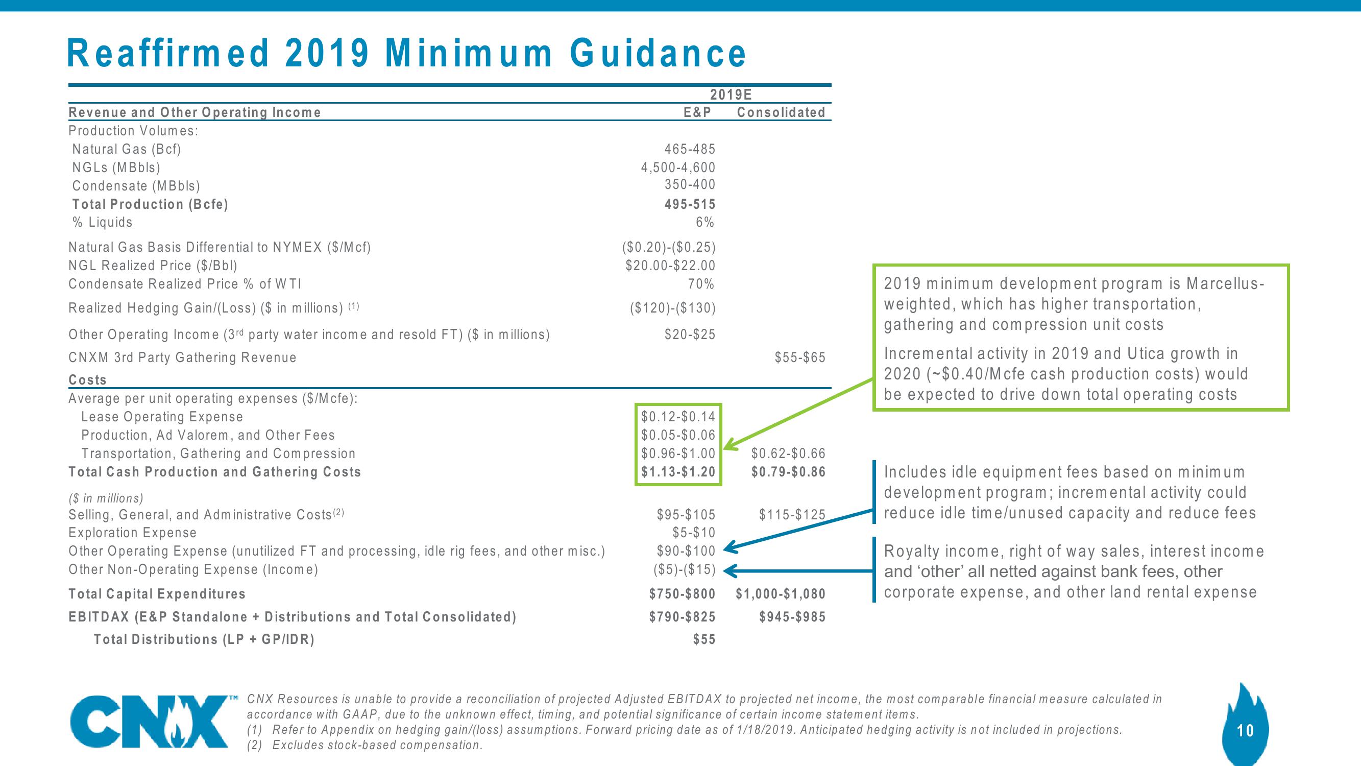 CNX Disclosure Update slide image #10