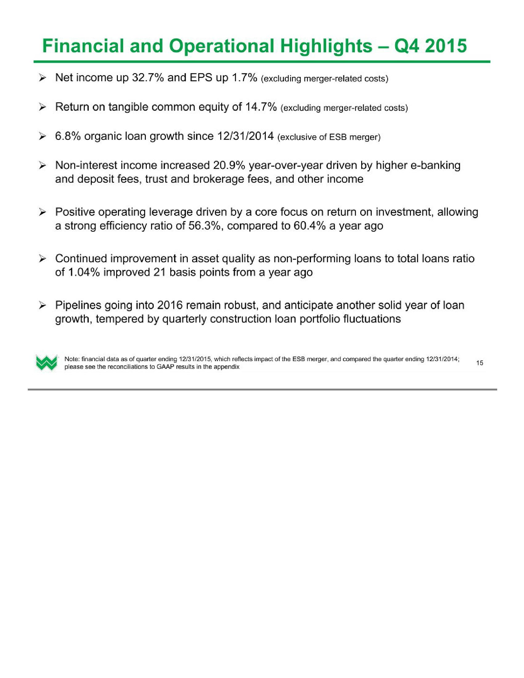 Investor Presentation (1Q2016) slide image #16