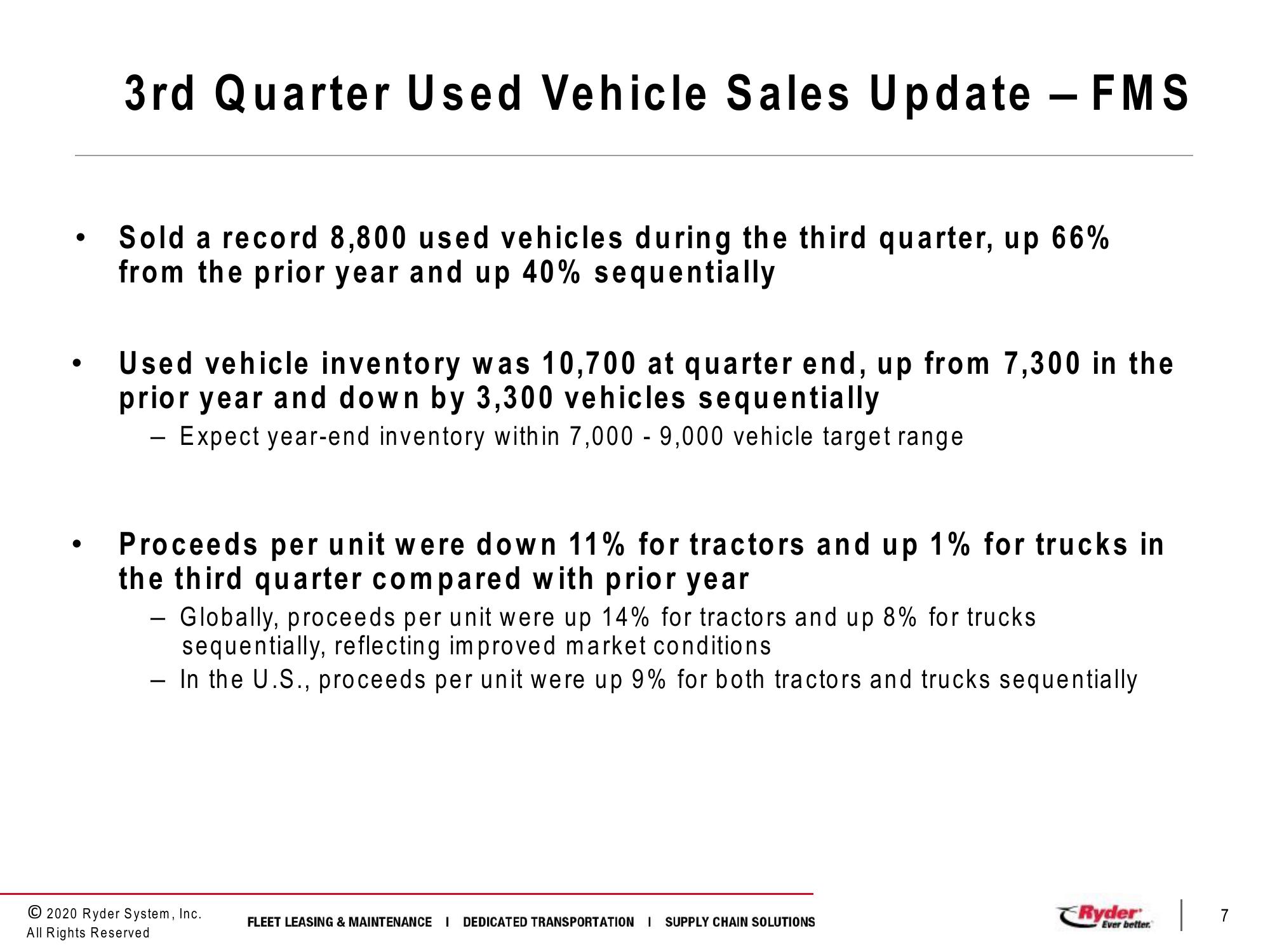 Third Quarter 2020 Earnings Conference Call slide image #7