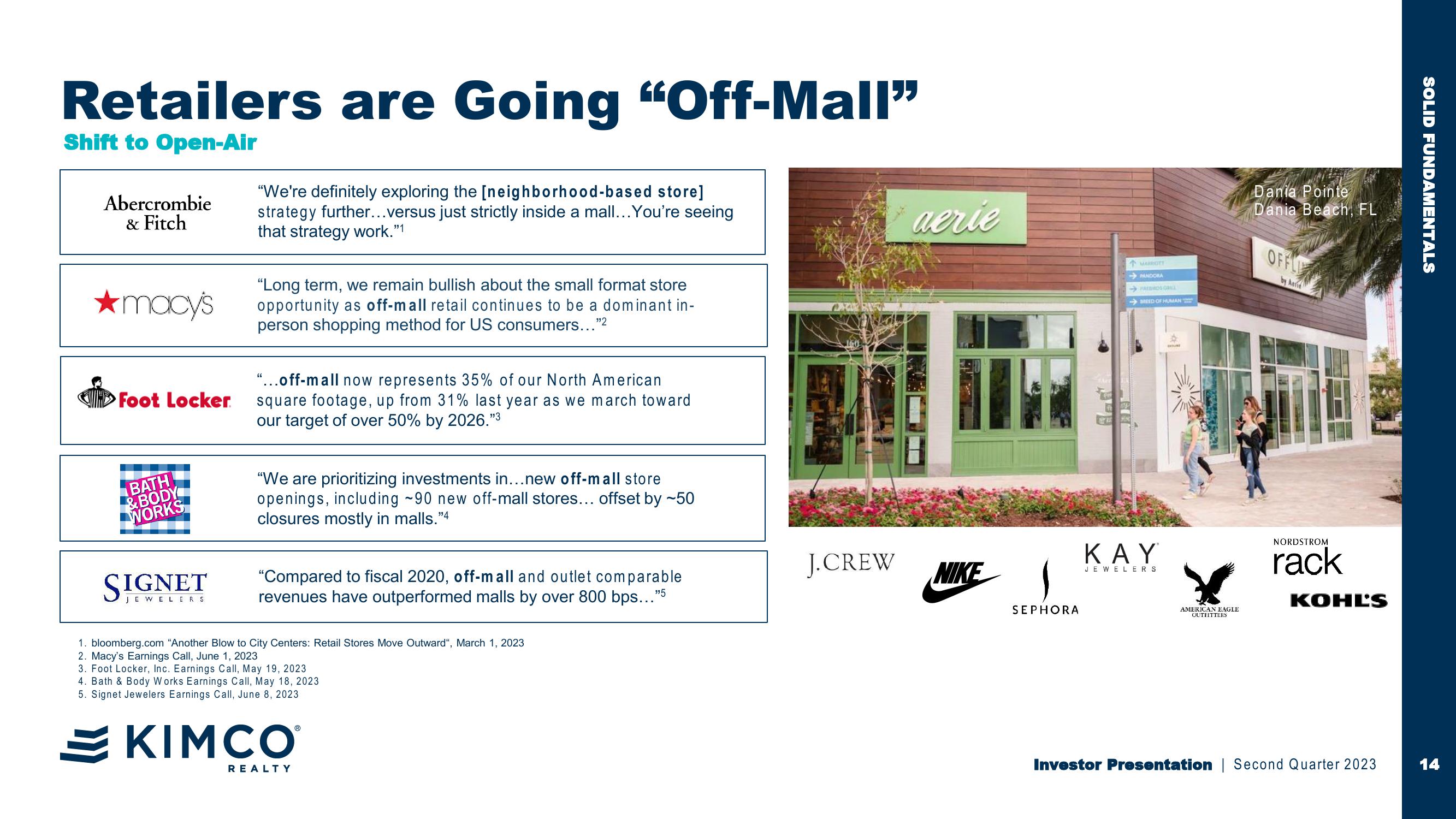 Investor Second Quarter 2023 Presentation First in Last Mile Retail slide image #14