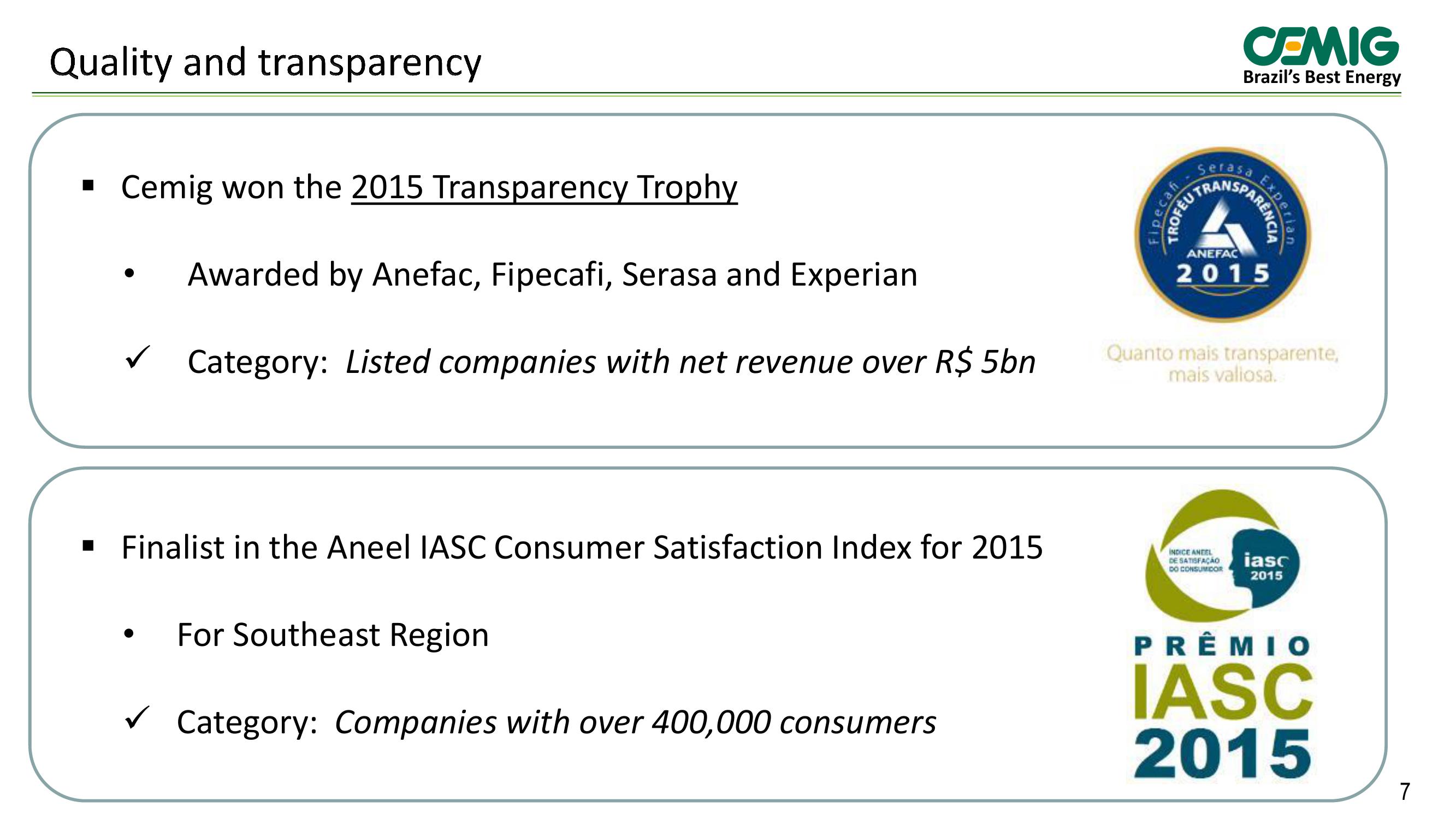 Cemig Results 3rd Quarter 2015 slide image #7