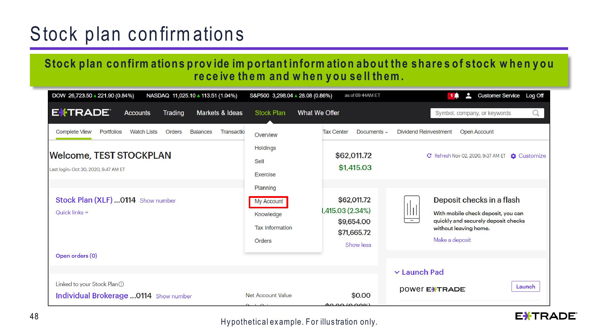 Understanding Capital Gains and Losses for Stock Plan Transactions slide image #48