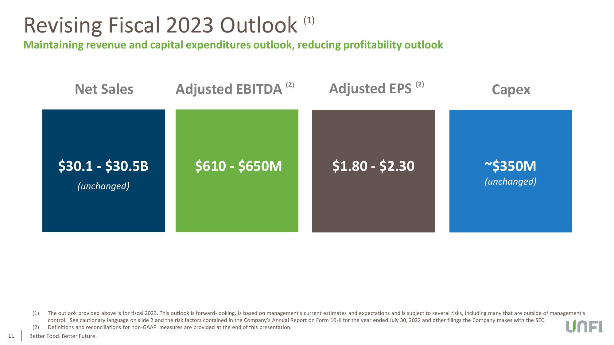 Third Quarter Fiscal 2023 Earnings Conference Call slide image #11