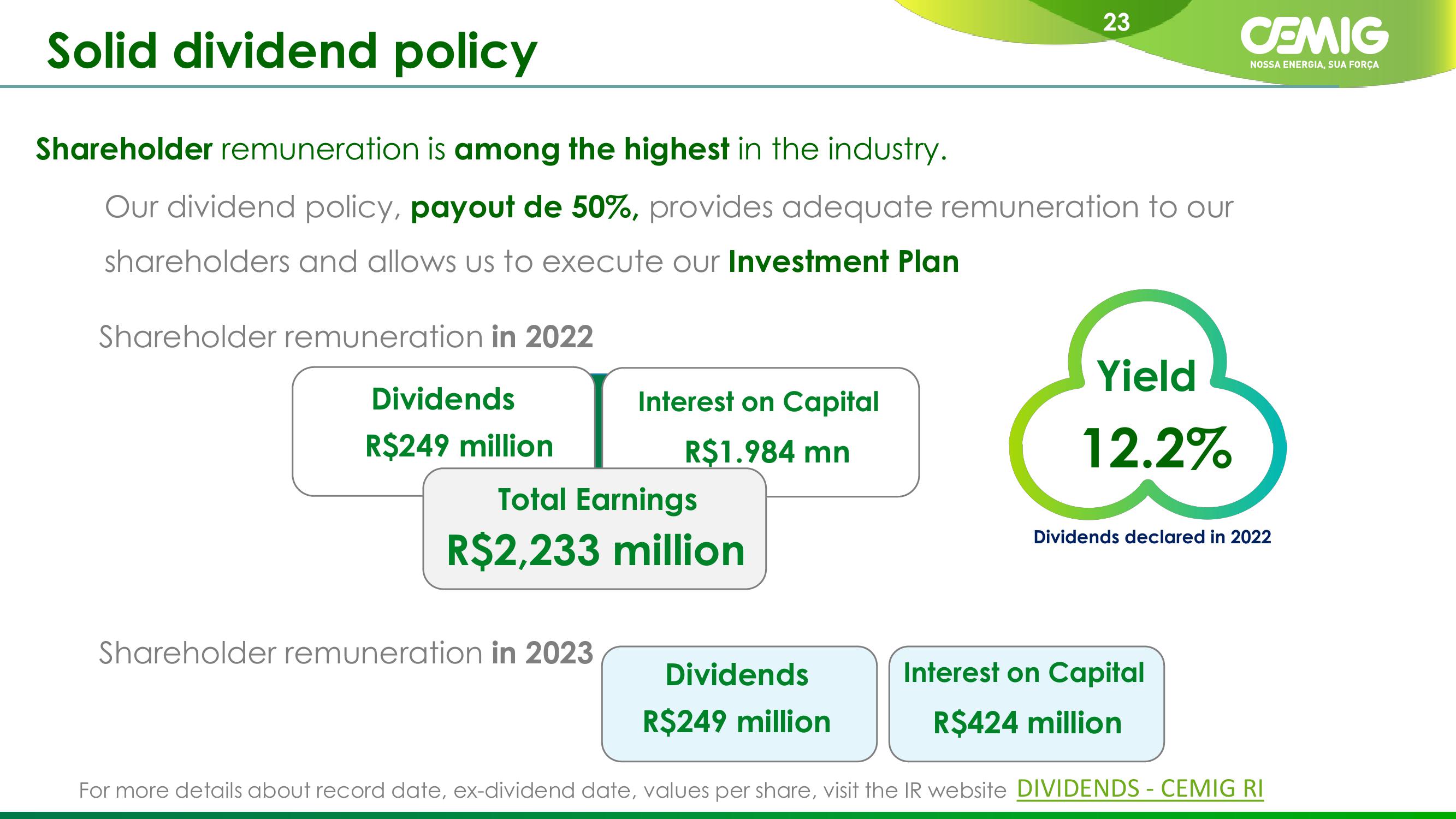 CEMIG Company Presentation slide image #23