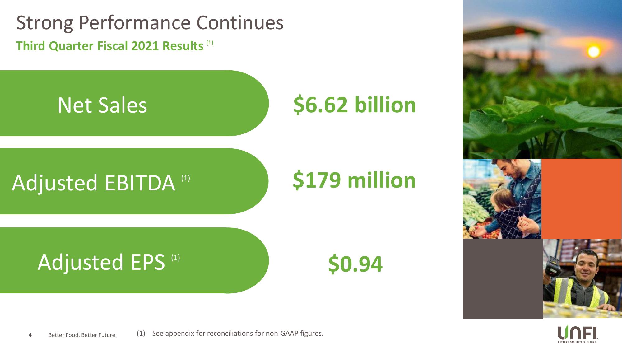 UNFI Q3 Fiscal 2021 Supplemental Slides slide image #4