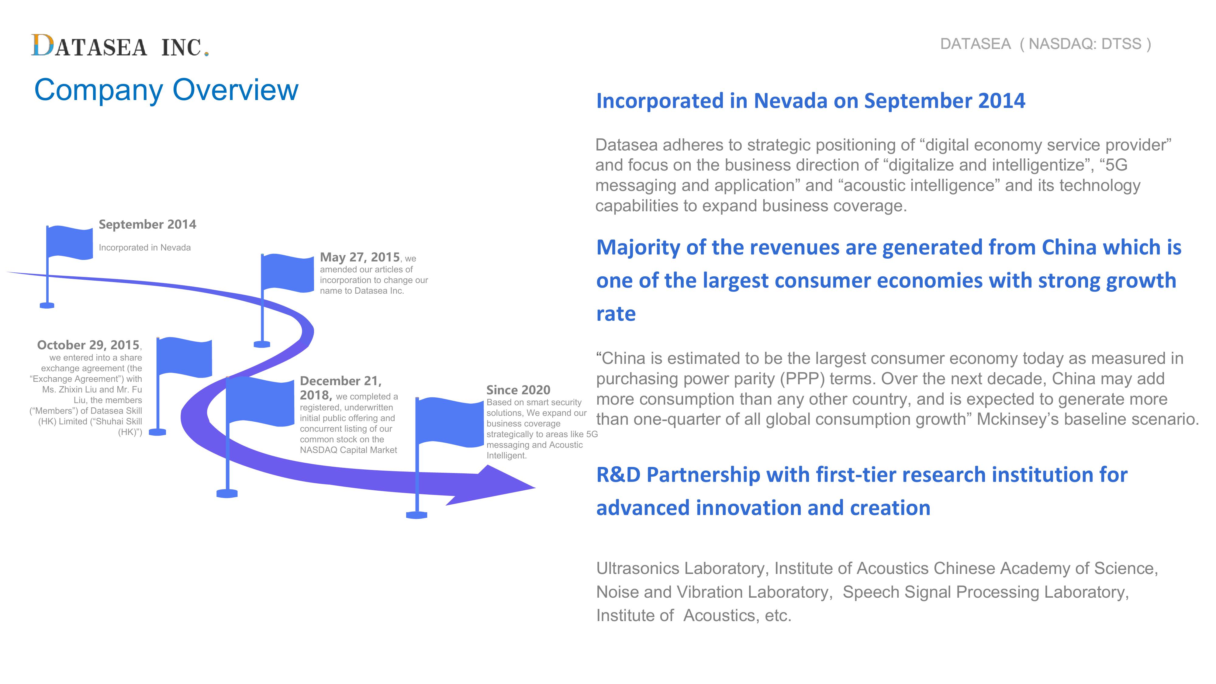 Datasea Investor Presentation slide image #5