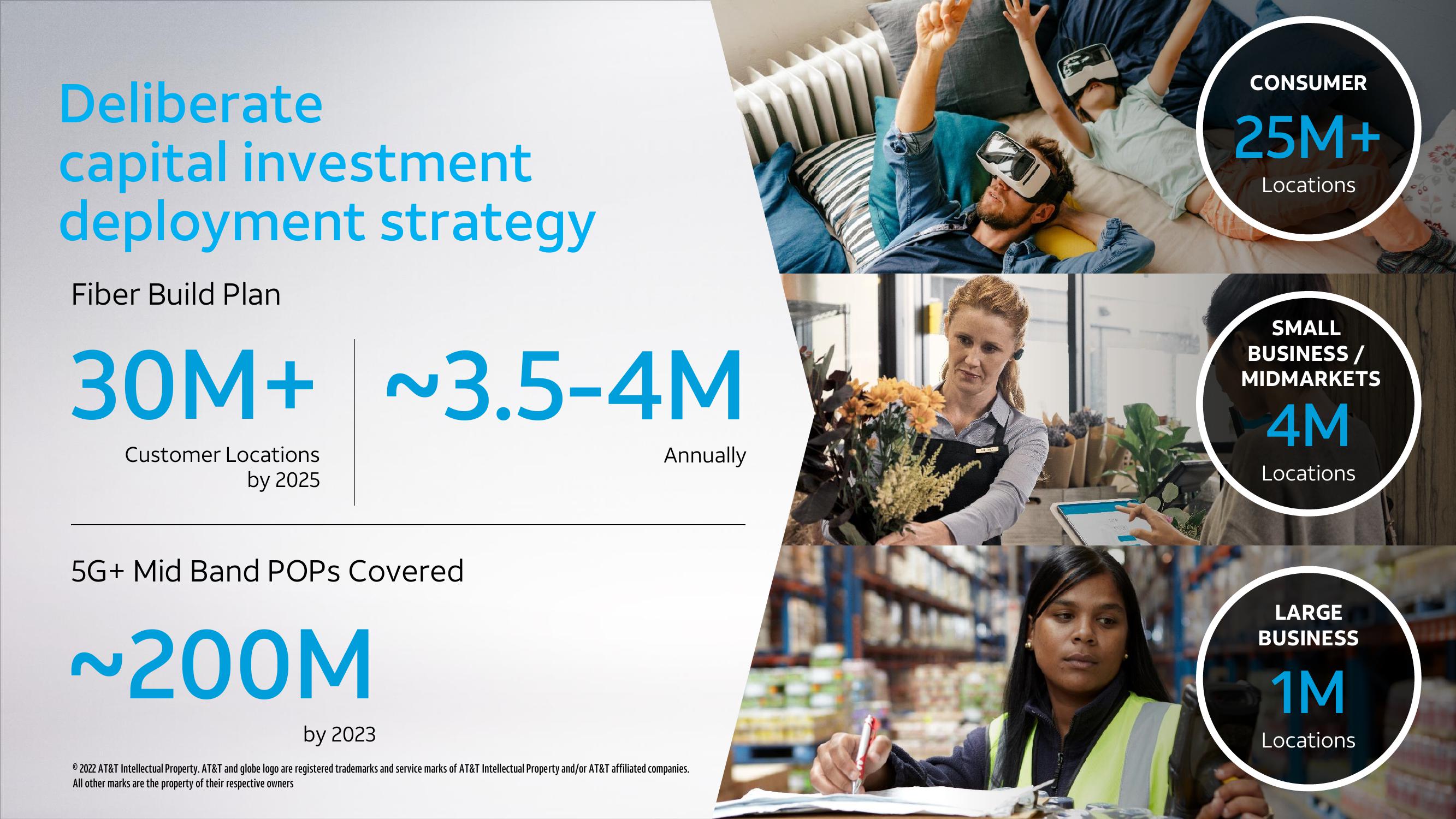 AT&T Analyst & Investor Conference slide image #24