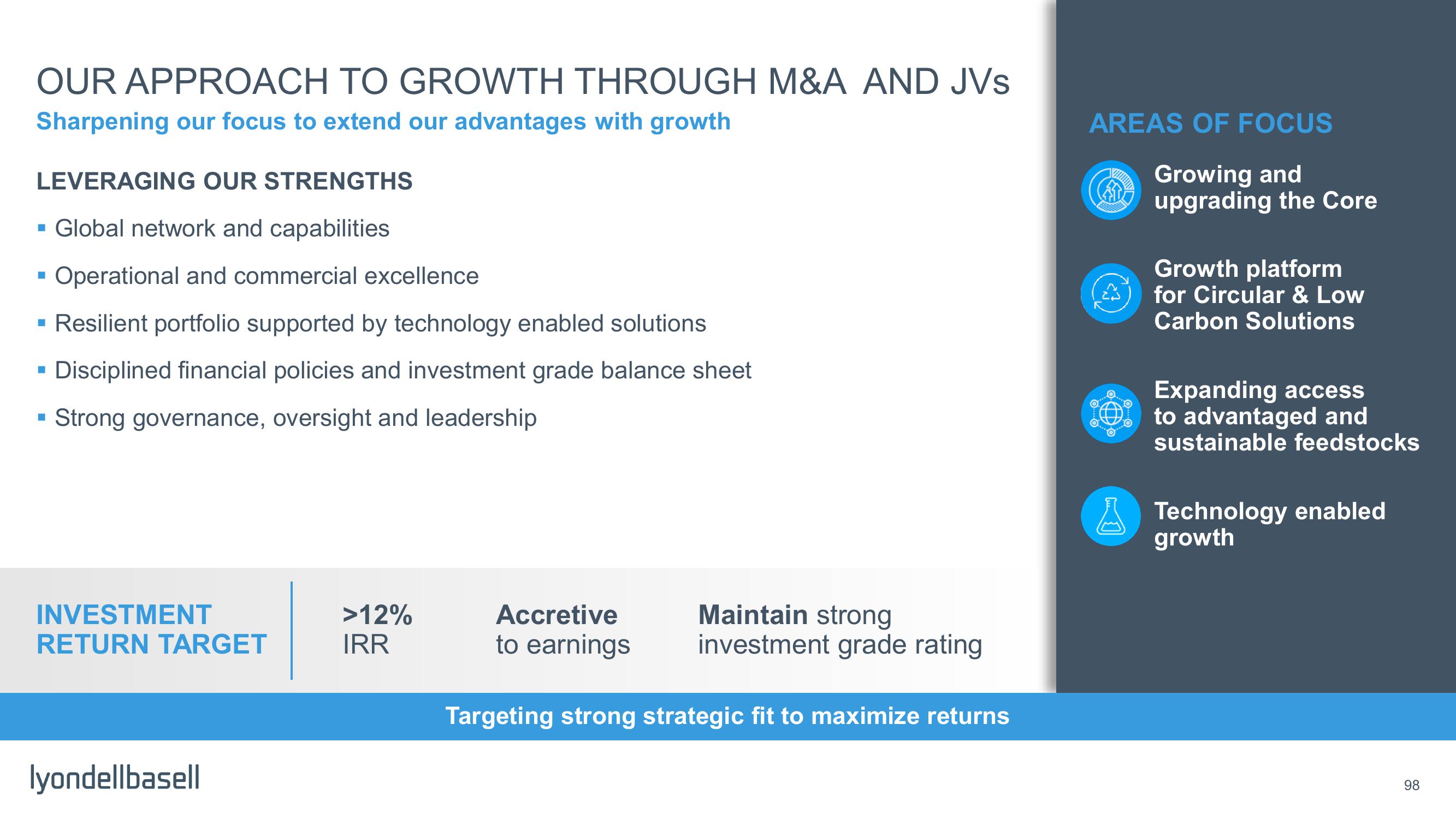 Capital Markets Day slide image #50